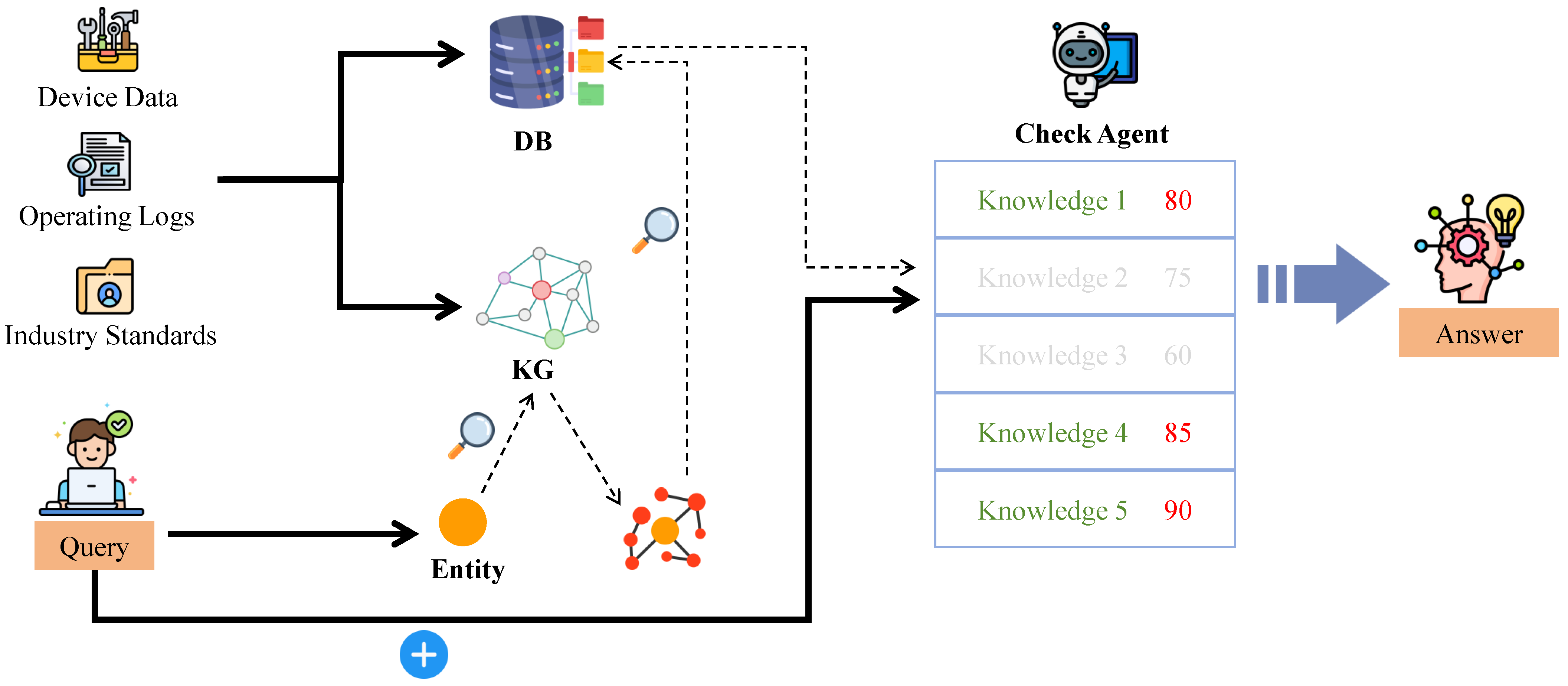 Buildings 16 00196 g004