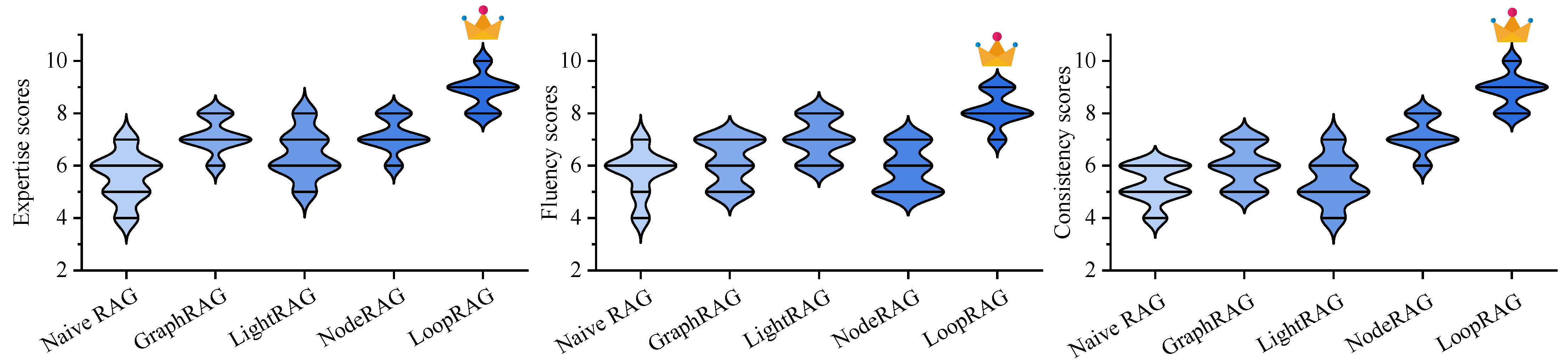 Buildings 16 00196 g005