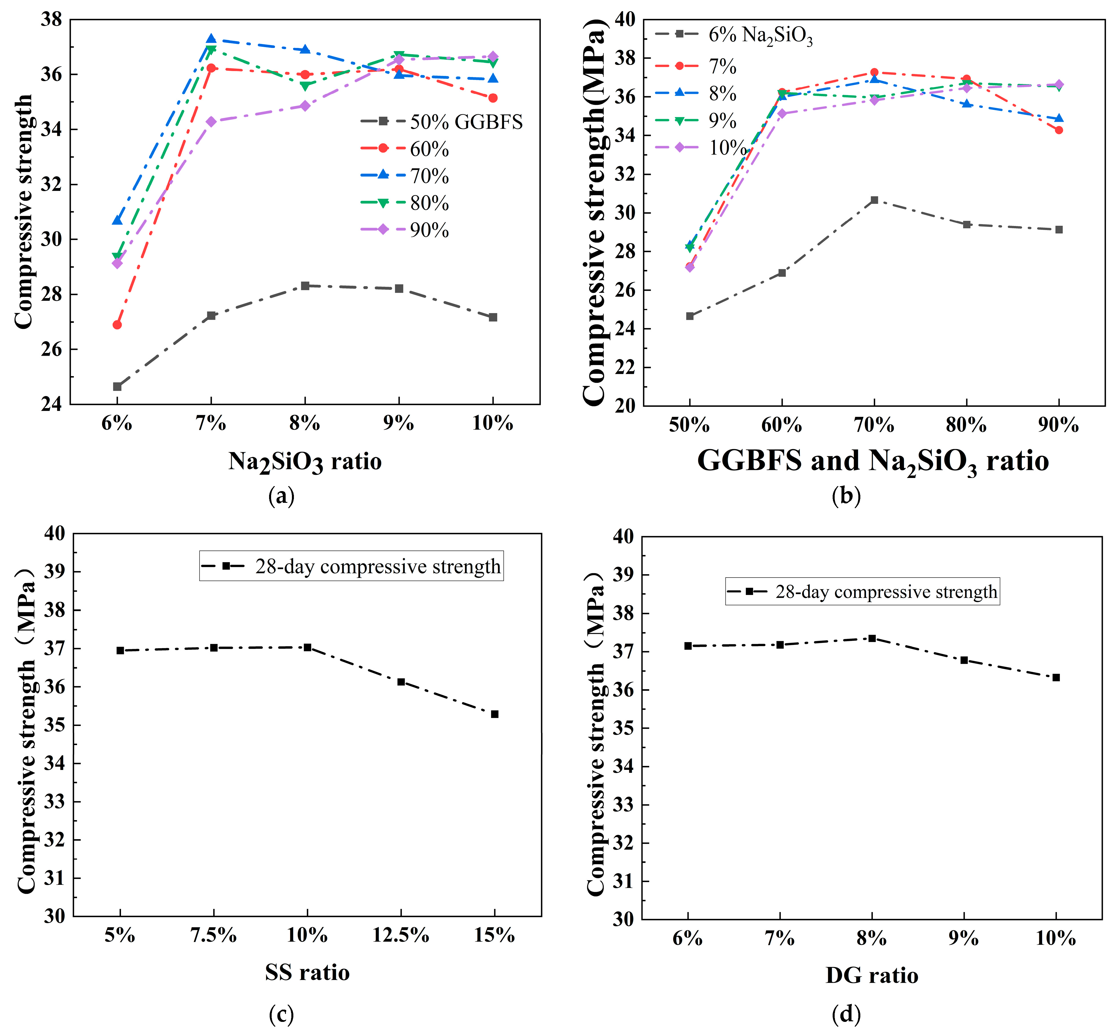 Buildings 16 00198 g002 Buildings 16 00198 g002