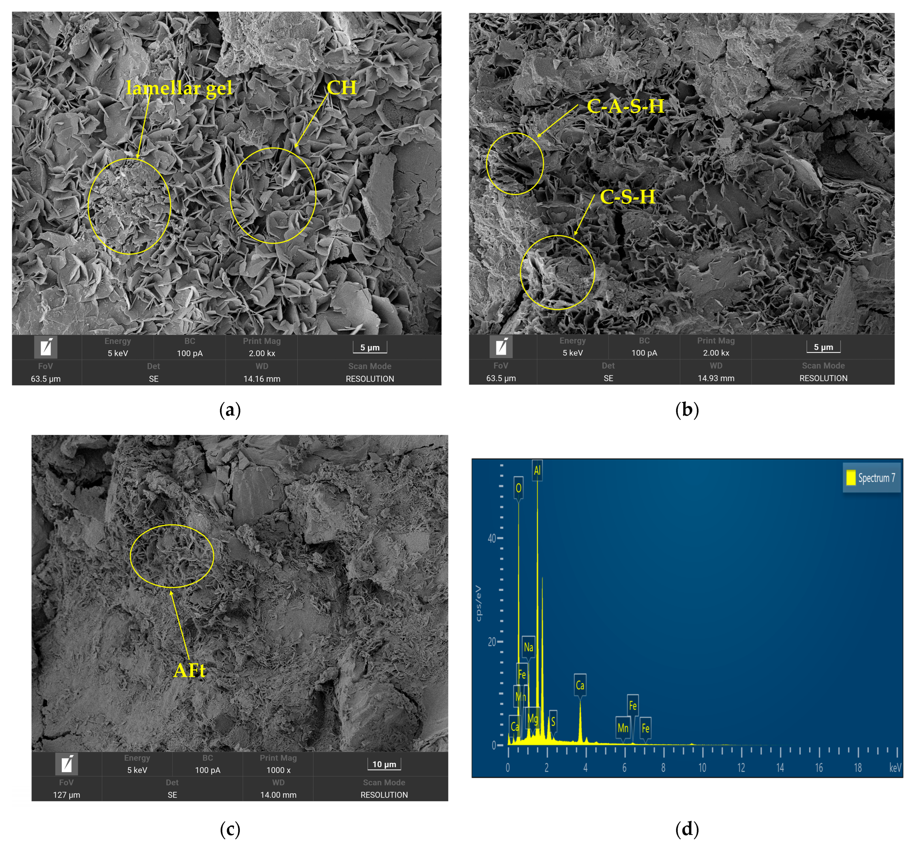 Buildings 16 00198 g003 Buildings 16 00198 g003