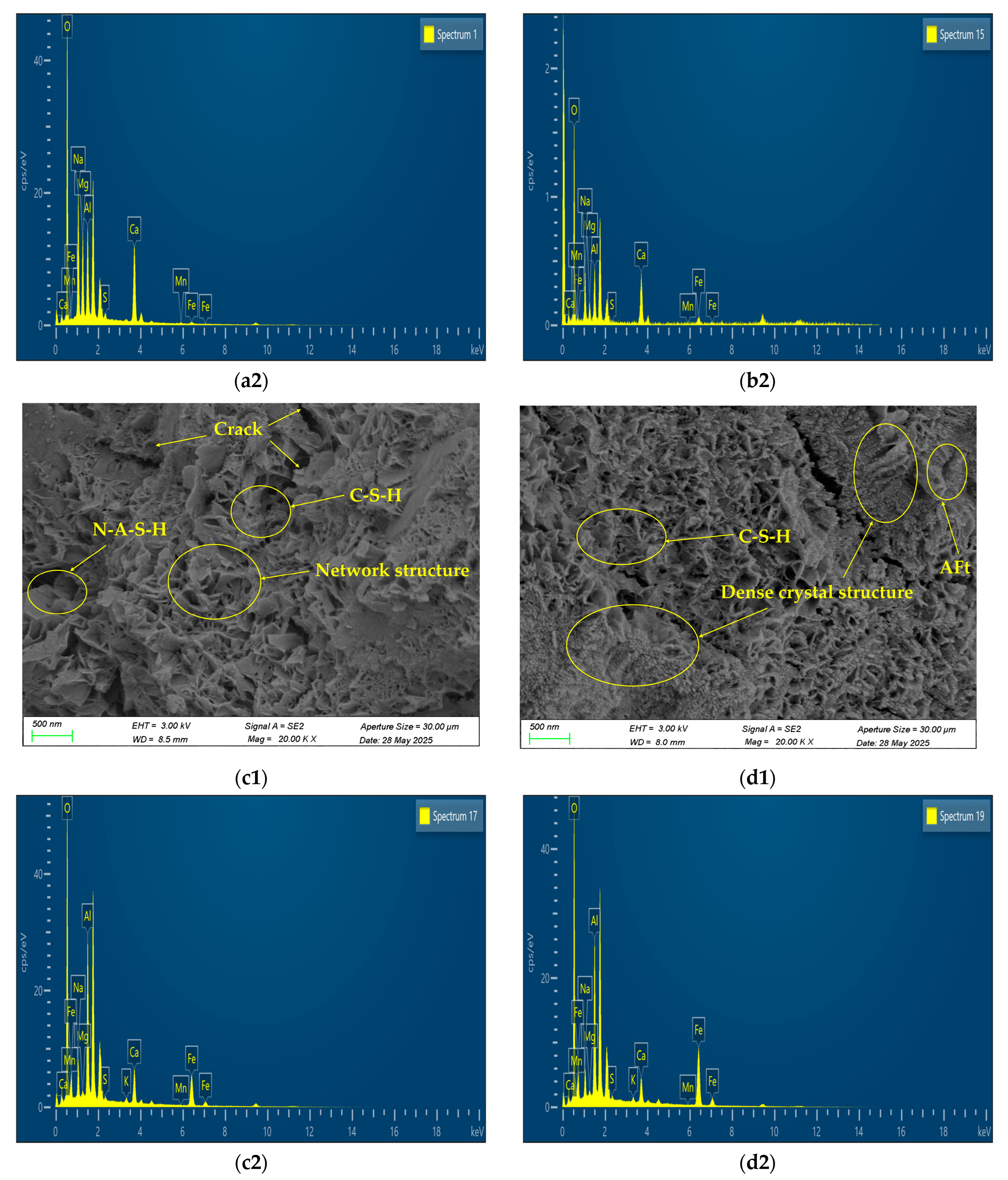 Buildings 16 00198 g010b Buildings 16 00198 g010b