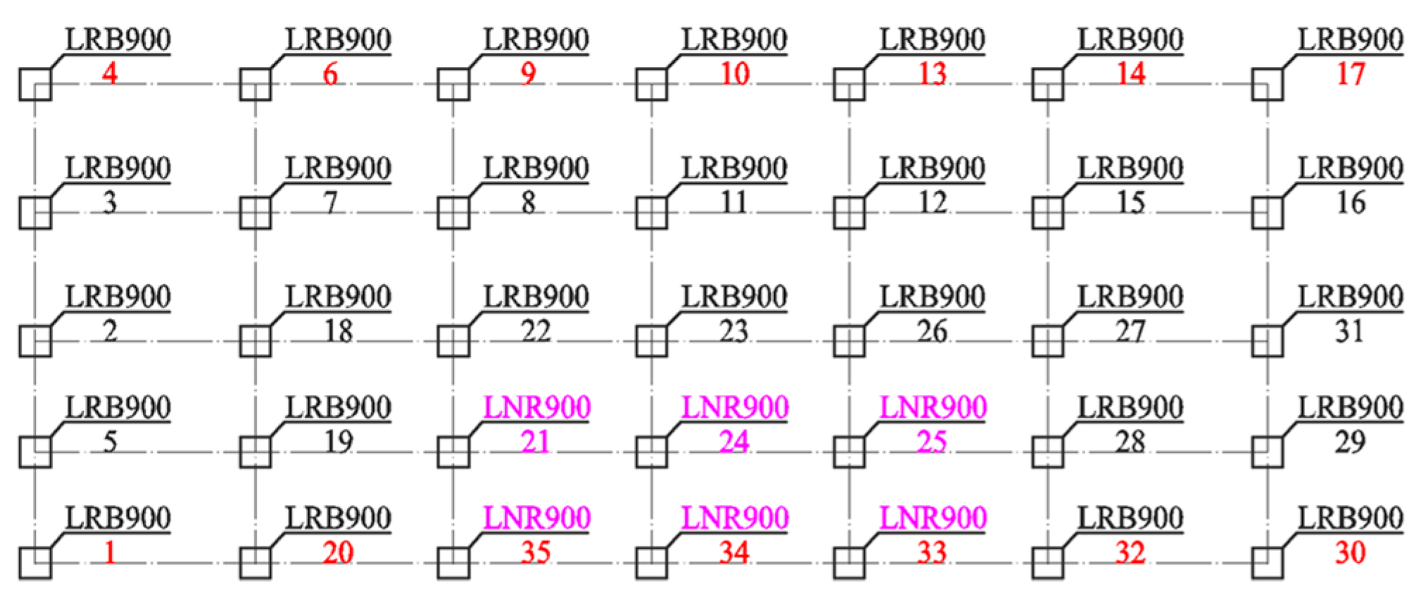 Buildings 16 00208 g004