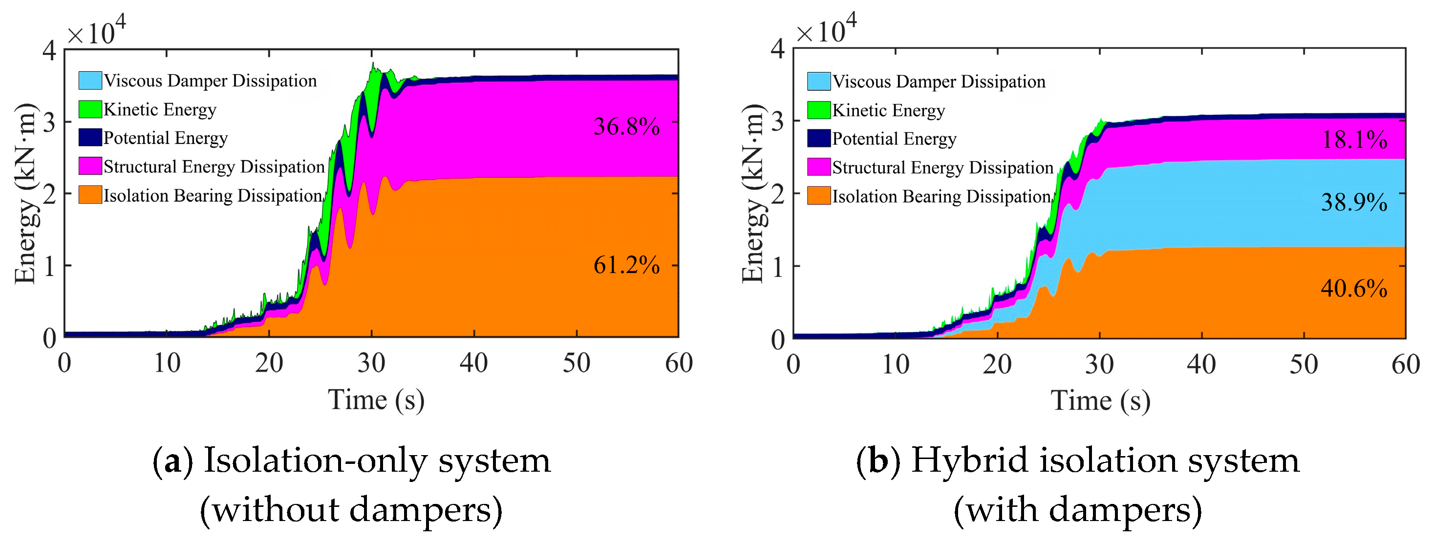 Buildings 16 00208 g011