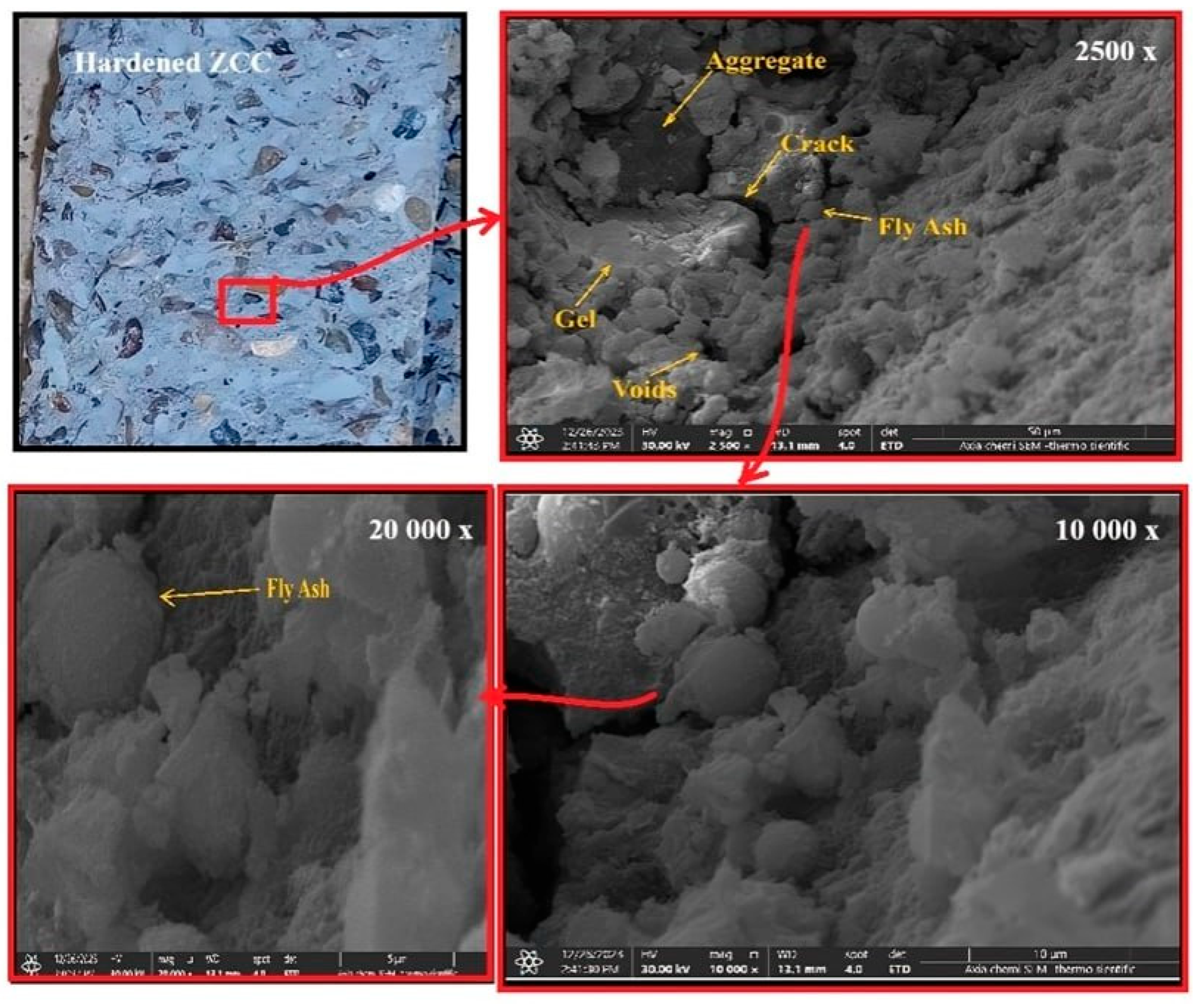 Buildings 16 00209 g003