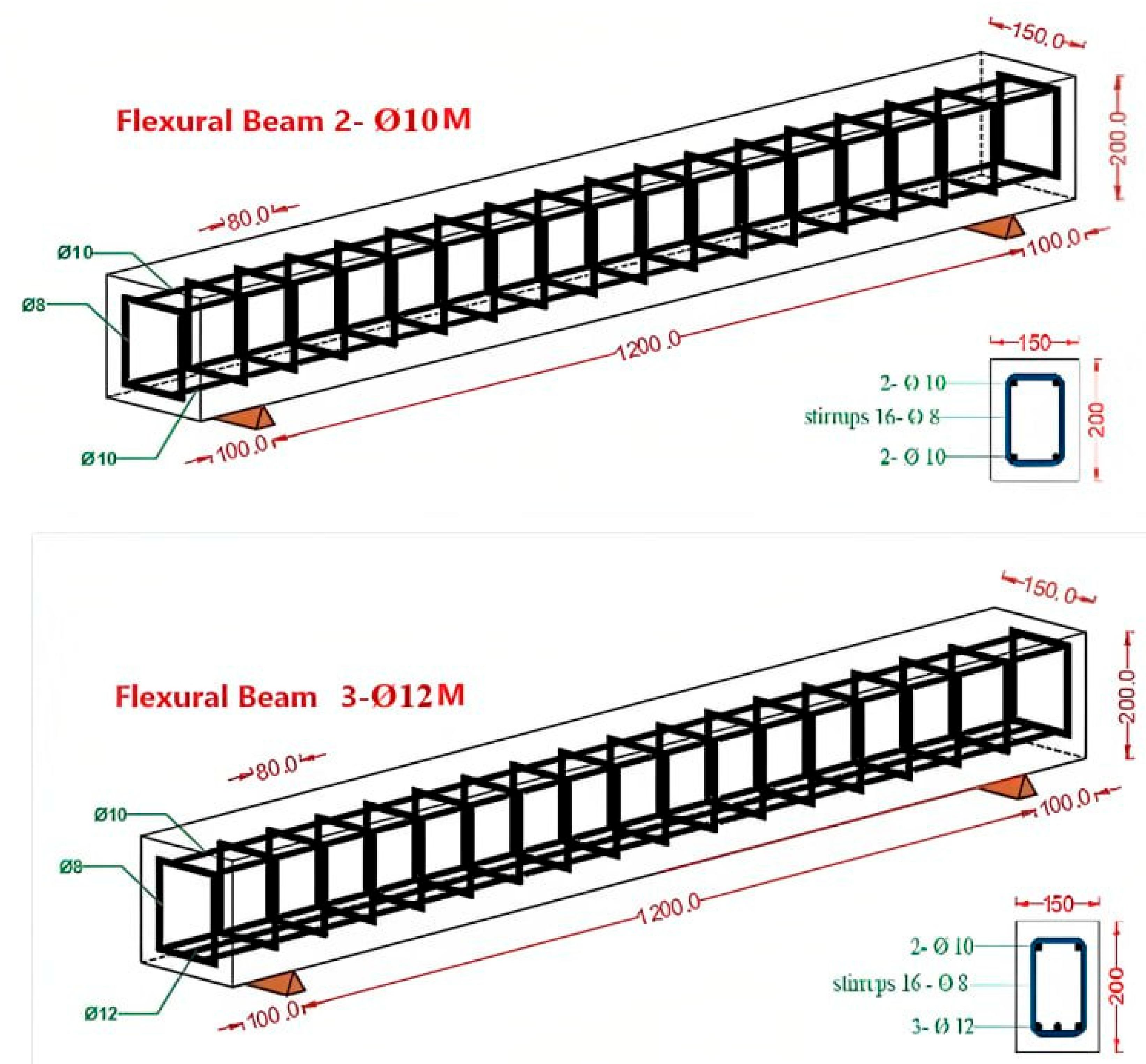Buildings 16 00209 g004