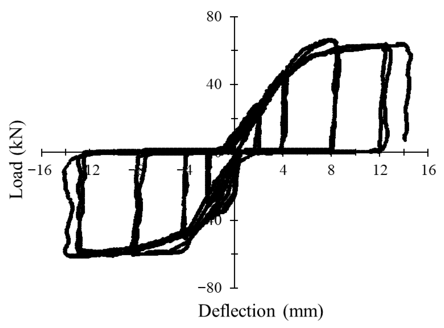 Buildings 16 00209 g011