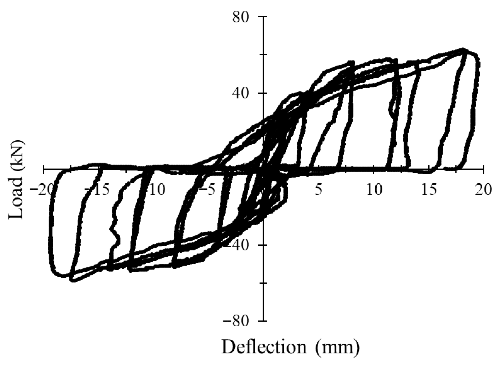 Buildings 16 00209 g014