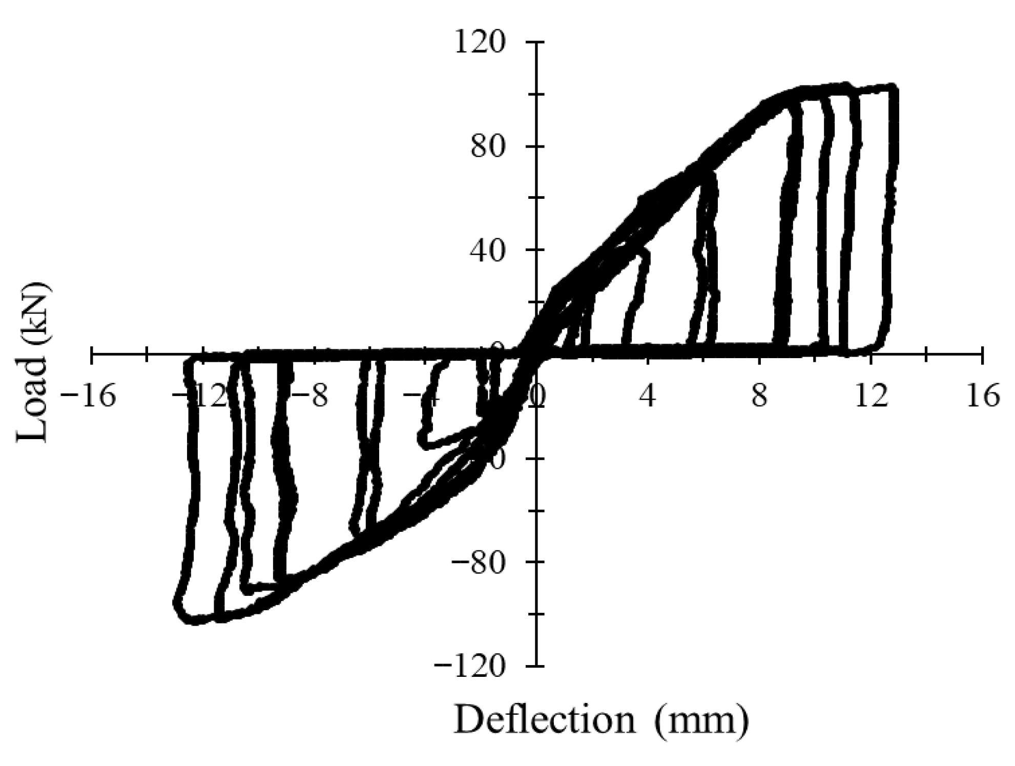 Buildings 16 00209 g015