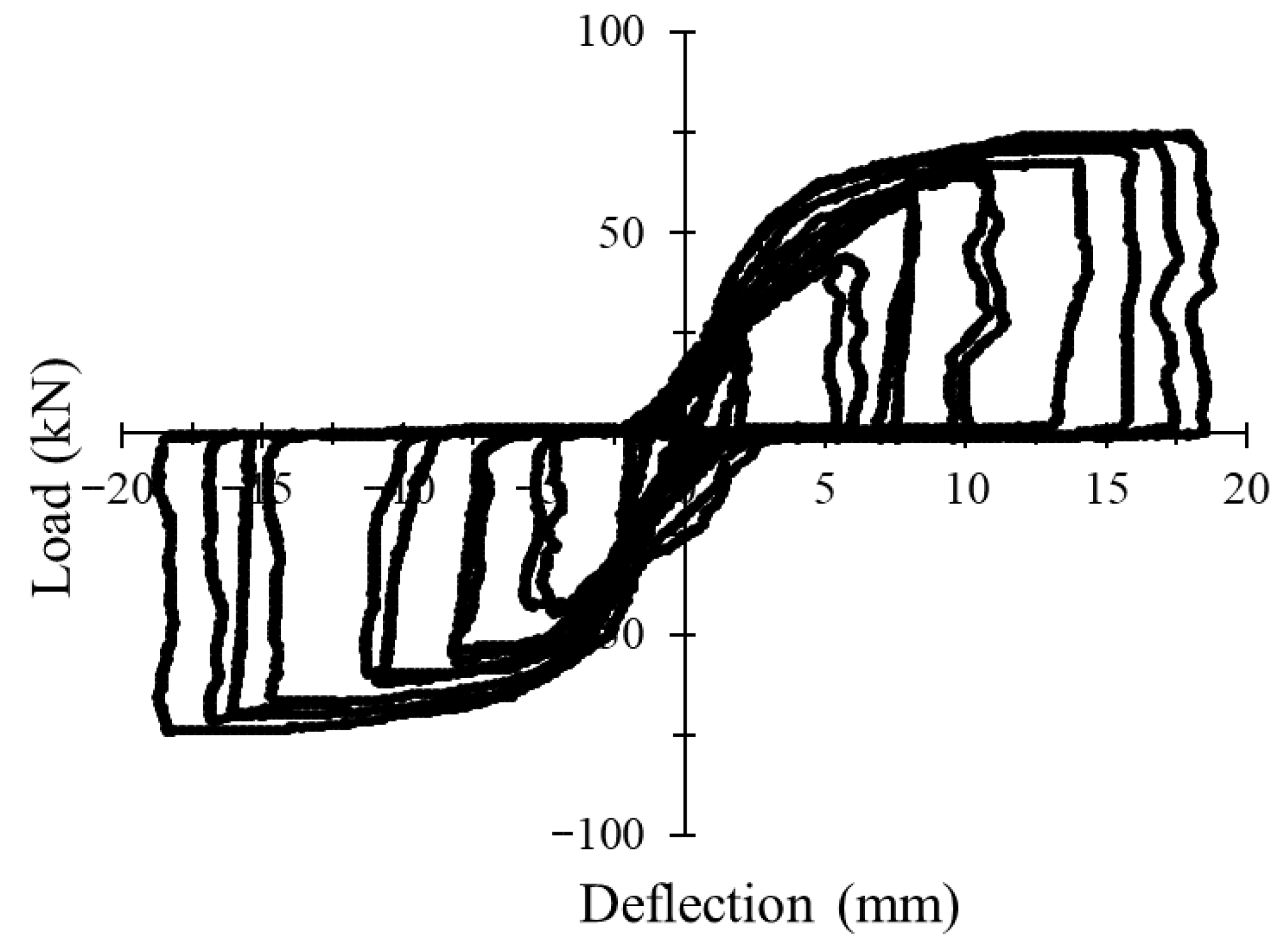 Buildings 16 00209 g016