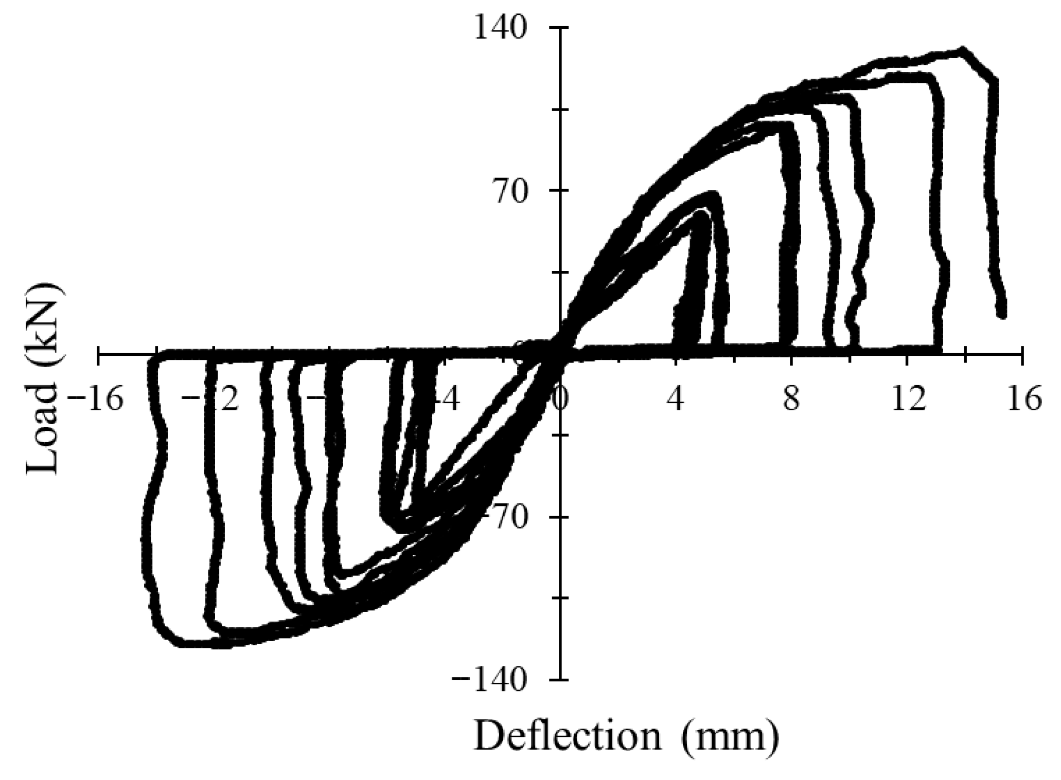 Buildings 16 00209 g017