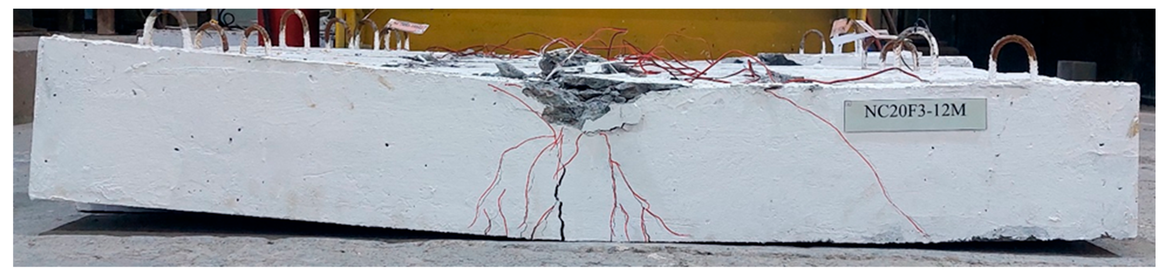 Buildings 16 00209 g019