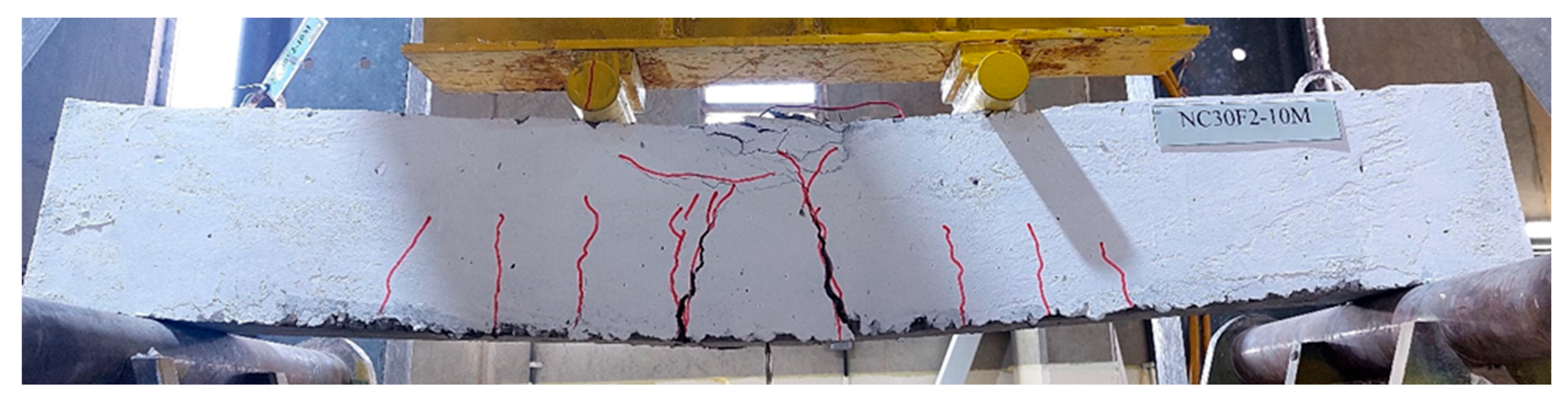 Buildings 16 00209 g020