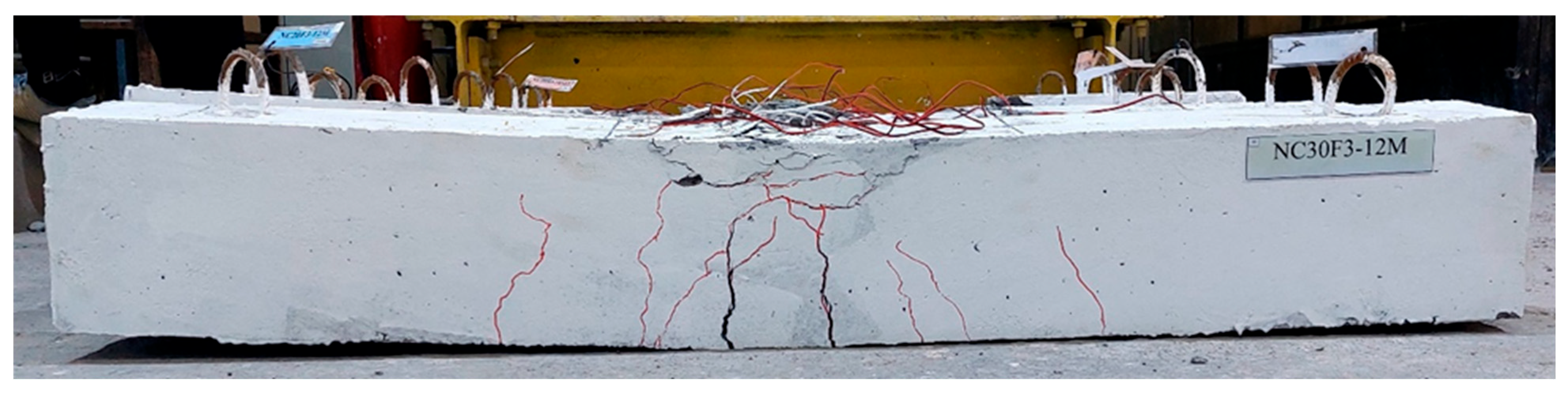 Buildings 16 00209 g021