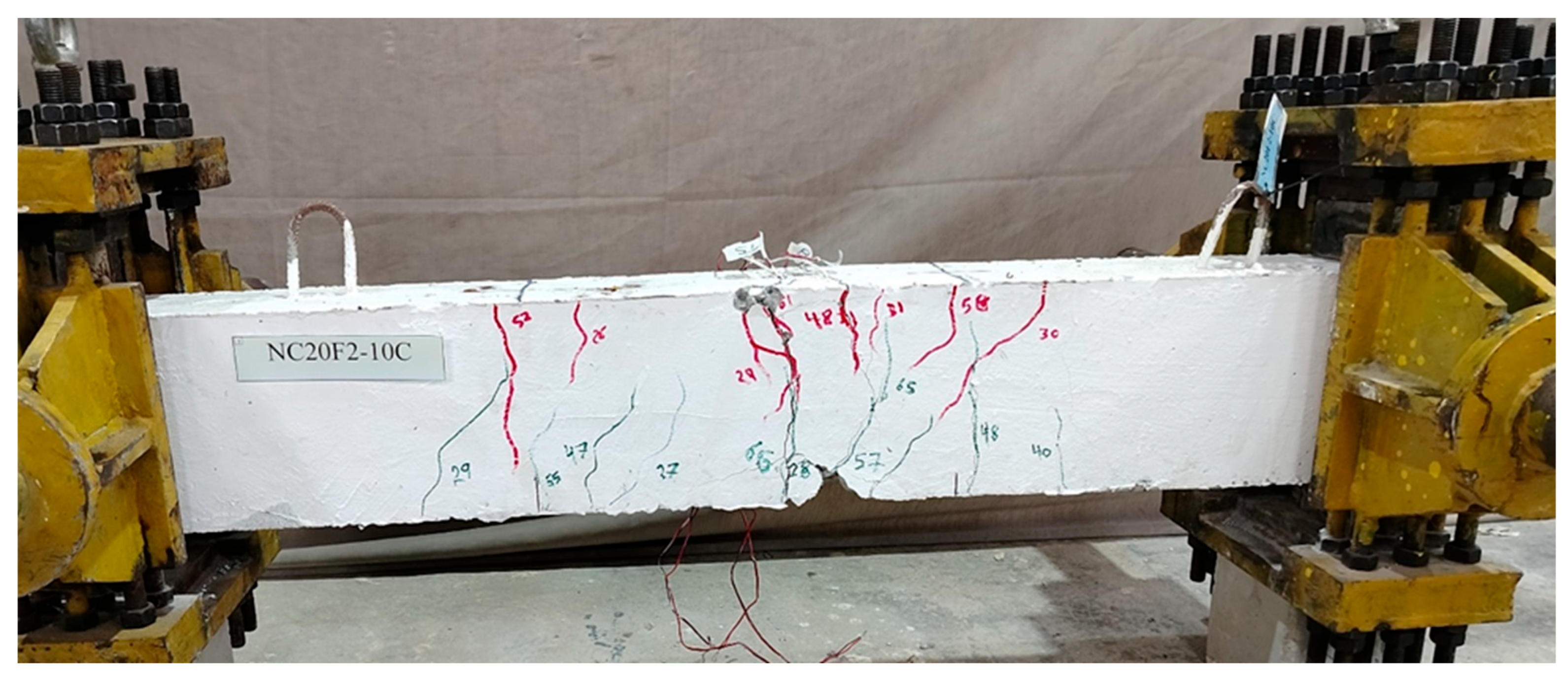 Buildings 16 00209 g026