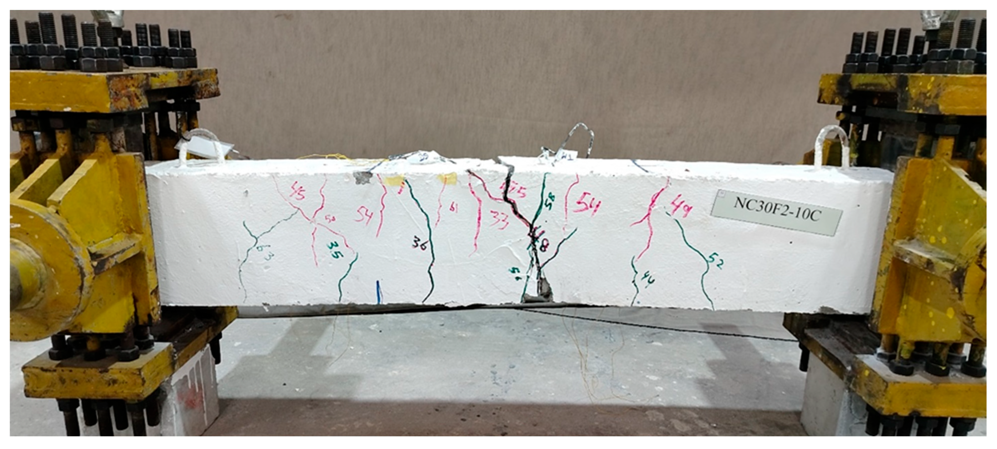 Buildings 16 00209 g027