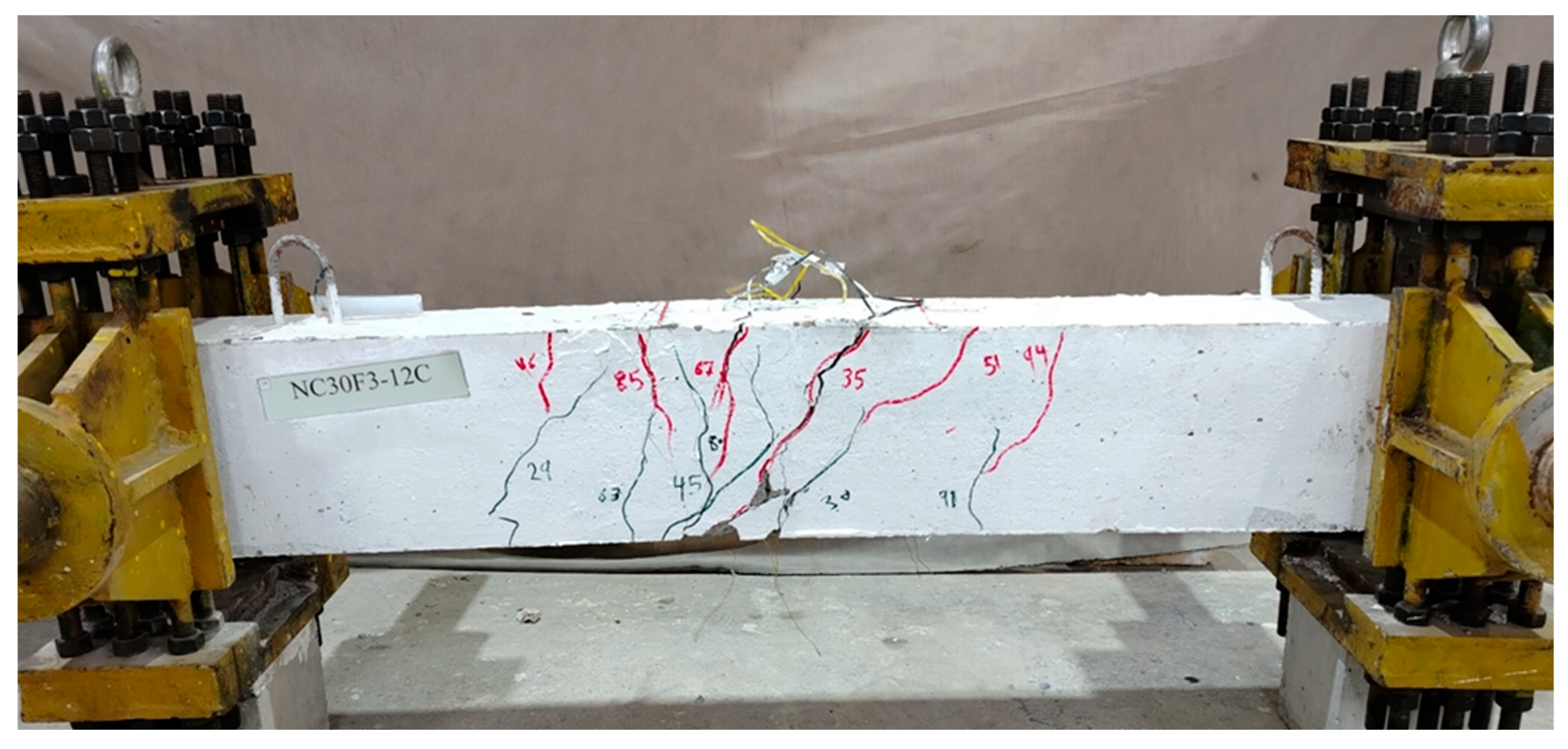 Buildings 16 00209 g028