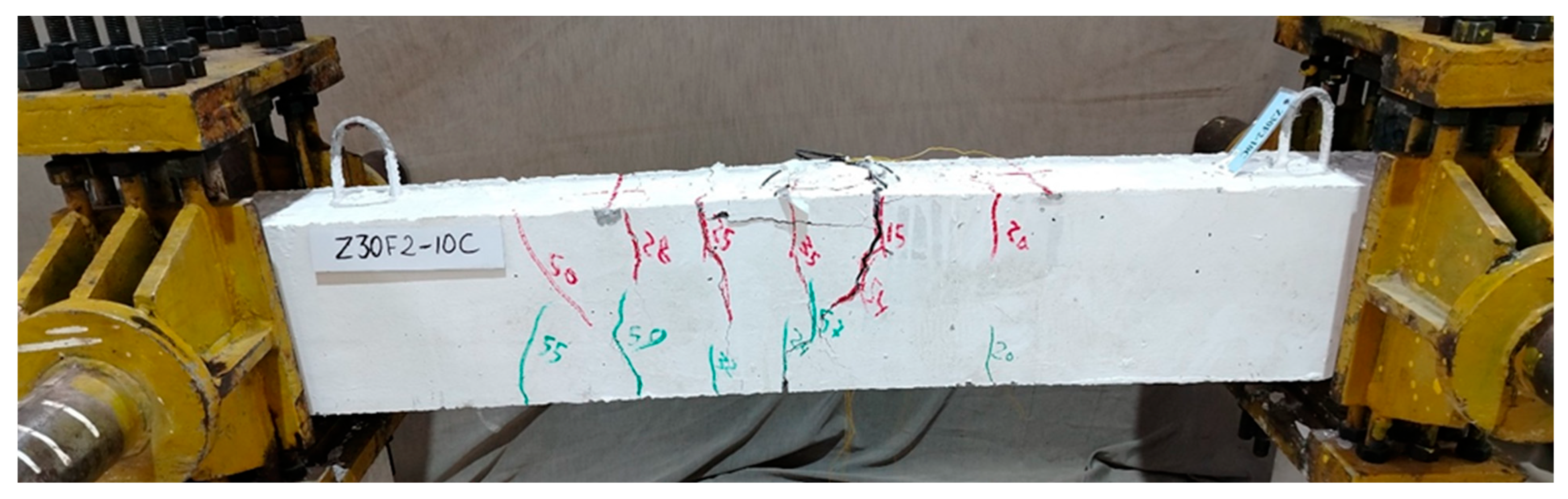 Buildings 16 00209 g031