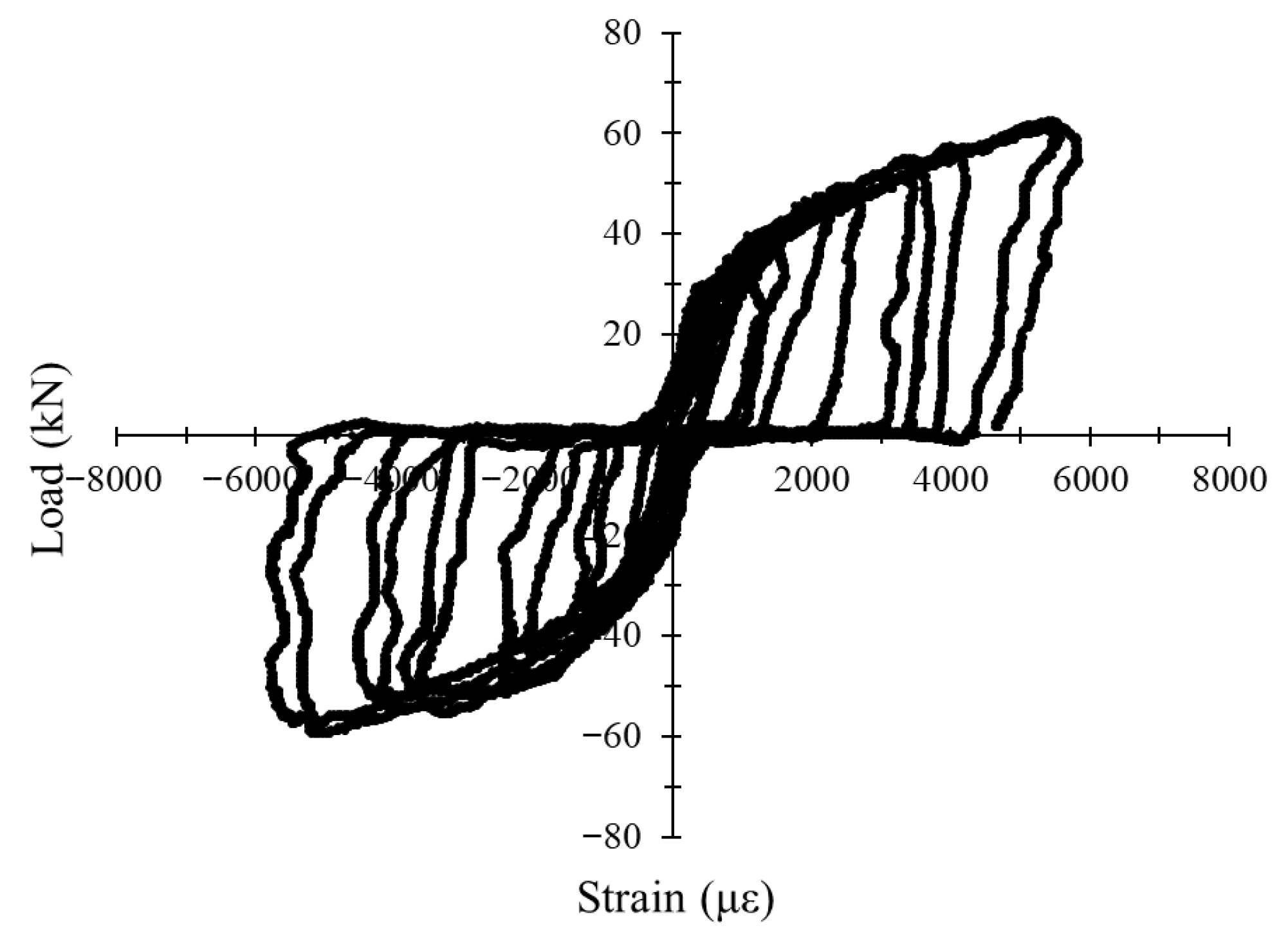 Buildings 16 00209 g035