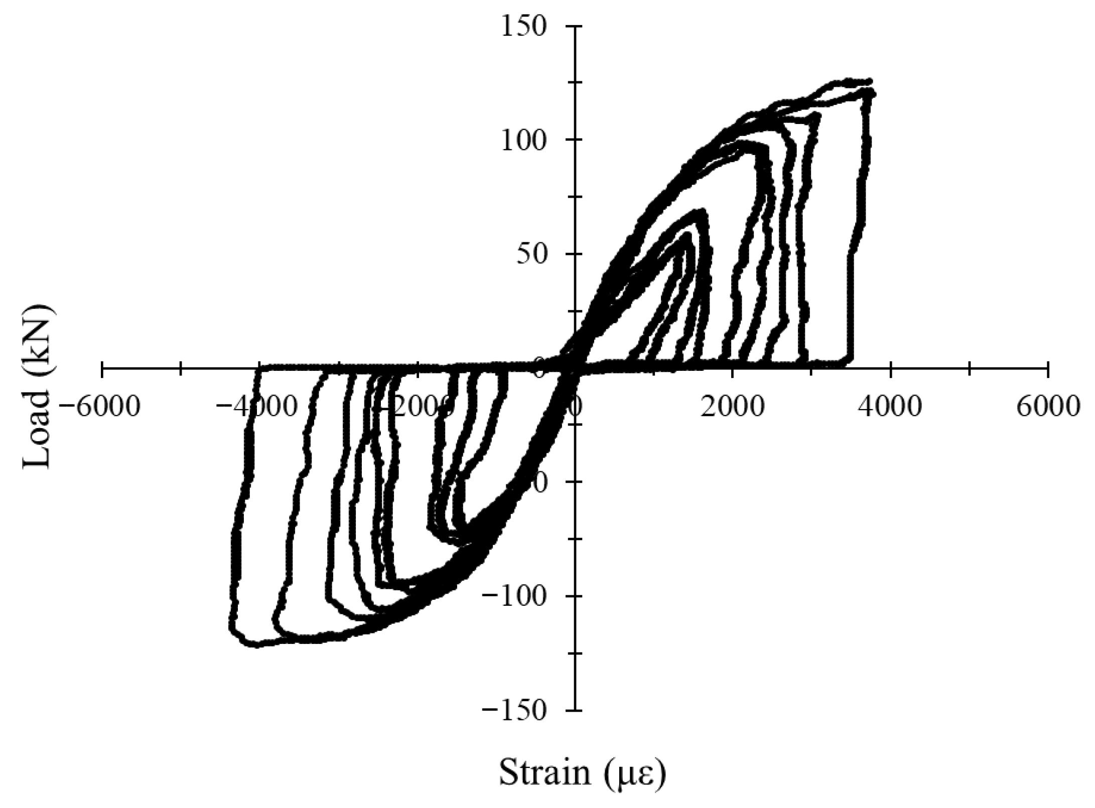 Buildings 16 00209 g038