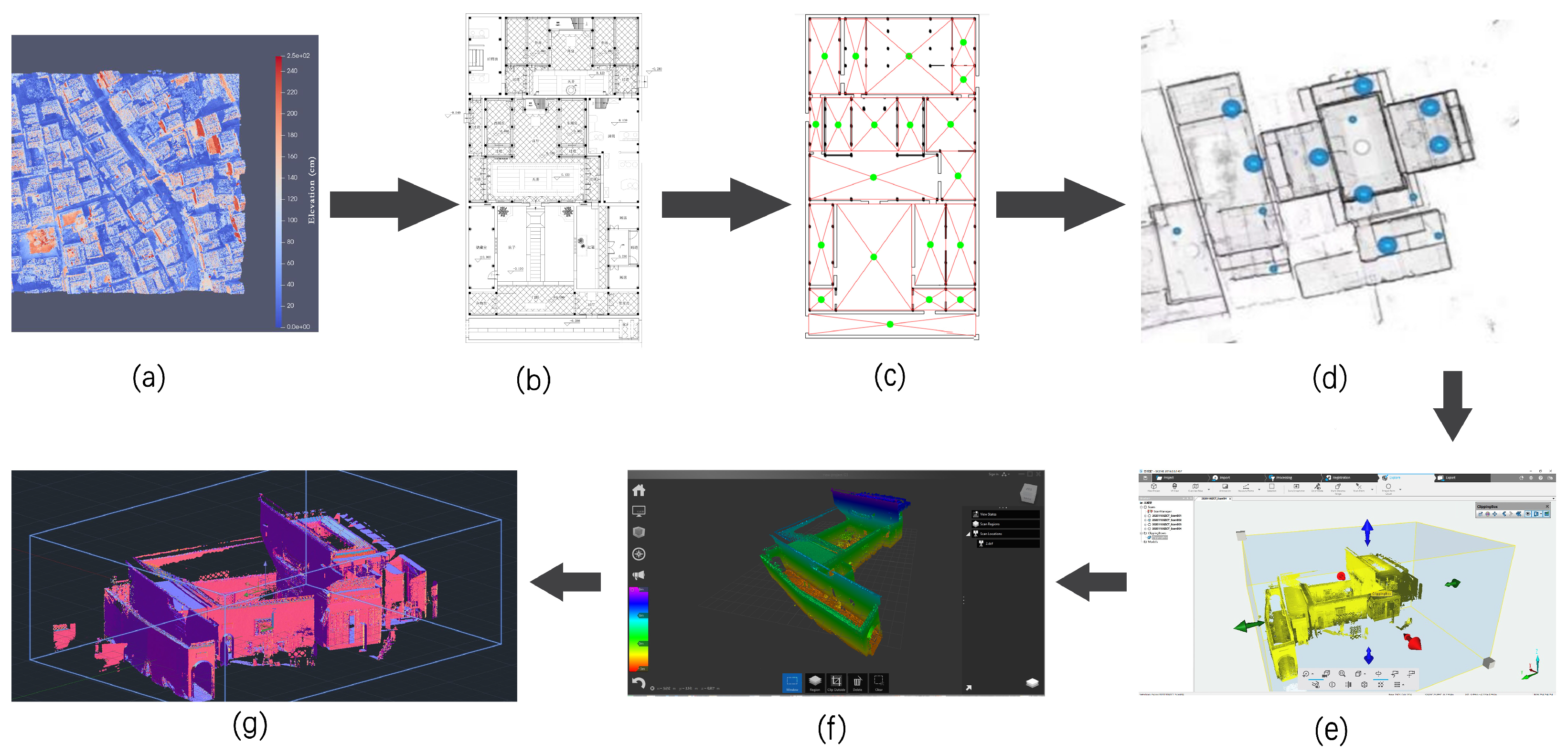 Buildings 16 00211 g010