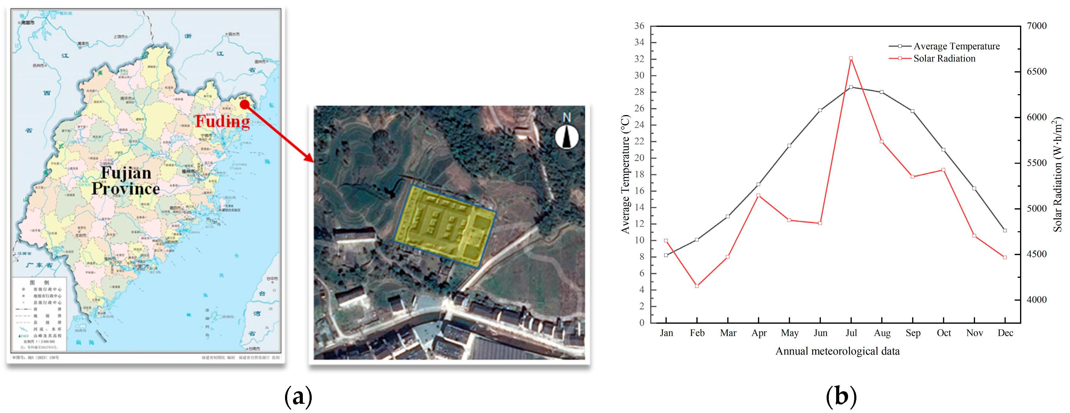 Buildings 16 00212 g001 Buildings 16 00212 g001