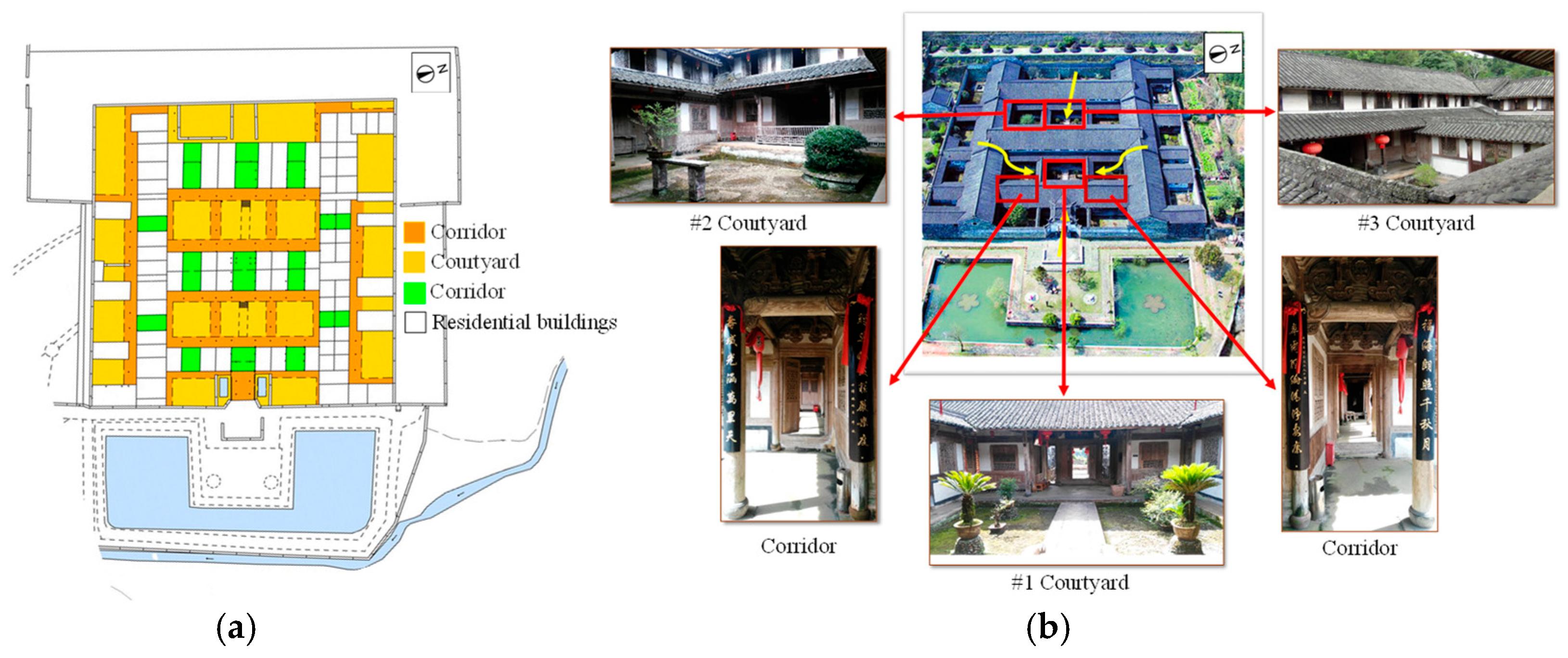Buildings 16 00212 g002 Buildings 16 00212 g002