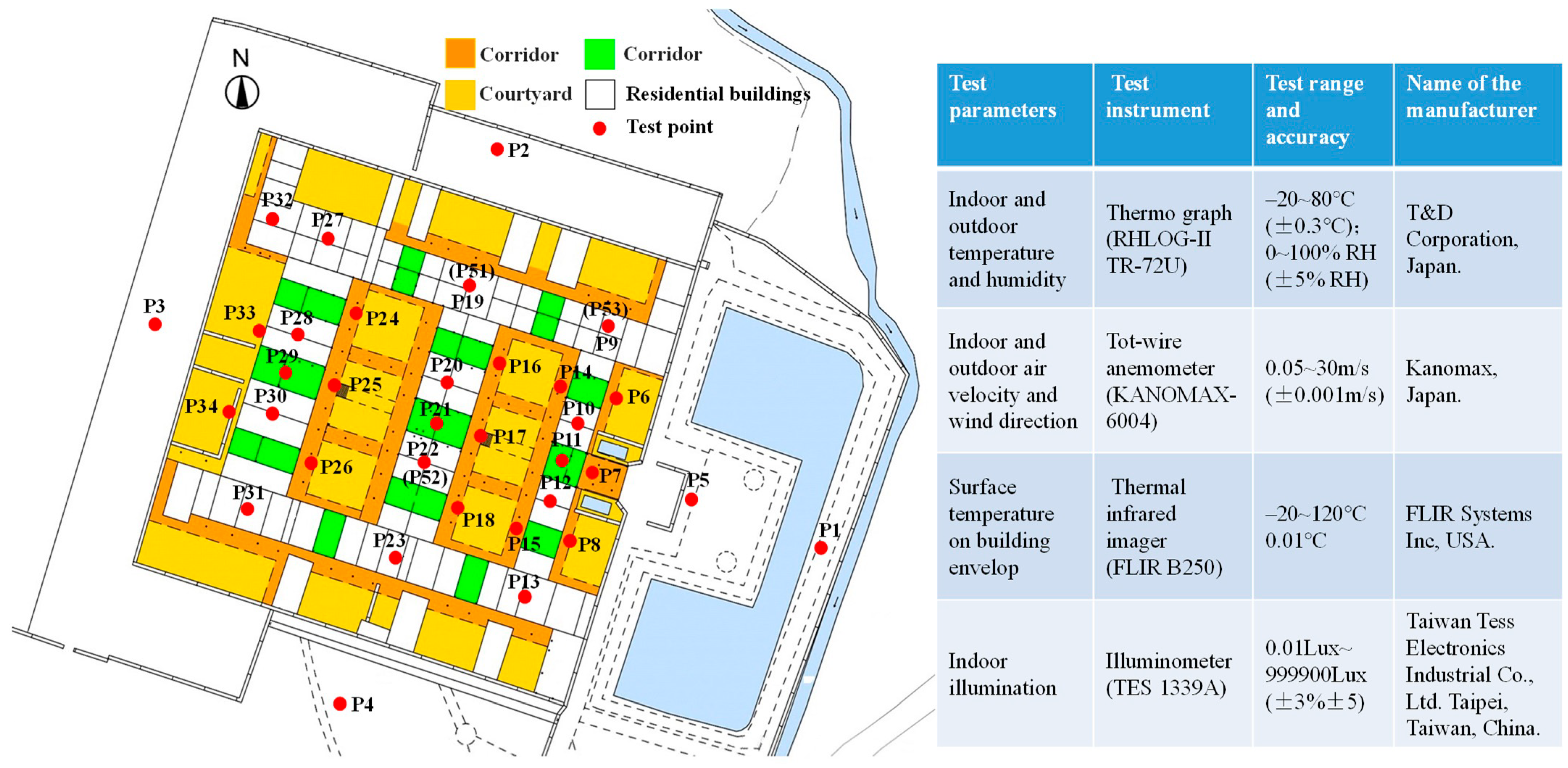 Buildings 16 00212 g003 Buildings 16 00212 g003