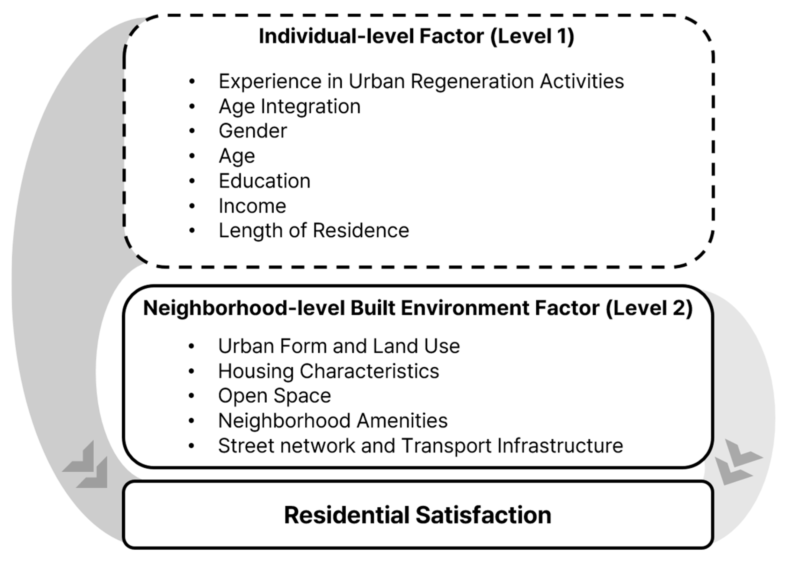 Buildings 16 00213 g001 Buildings 16 00213 g001
