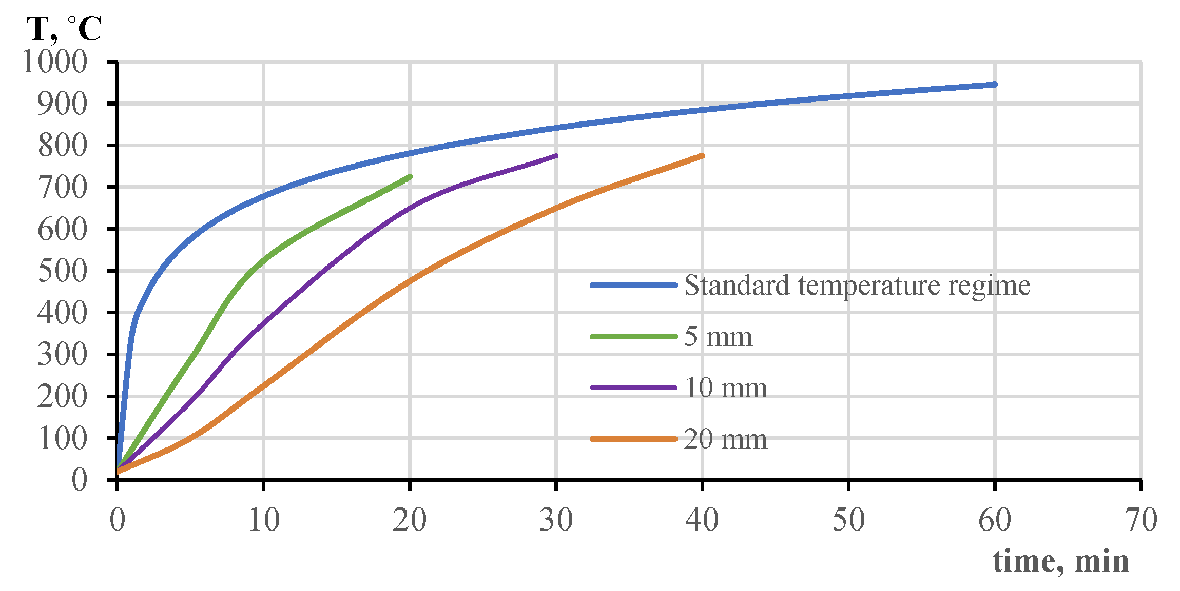 Buildings 16 00215 g002