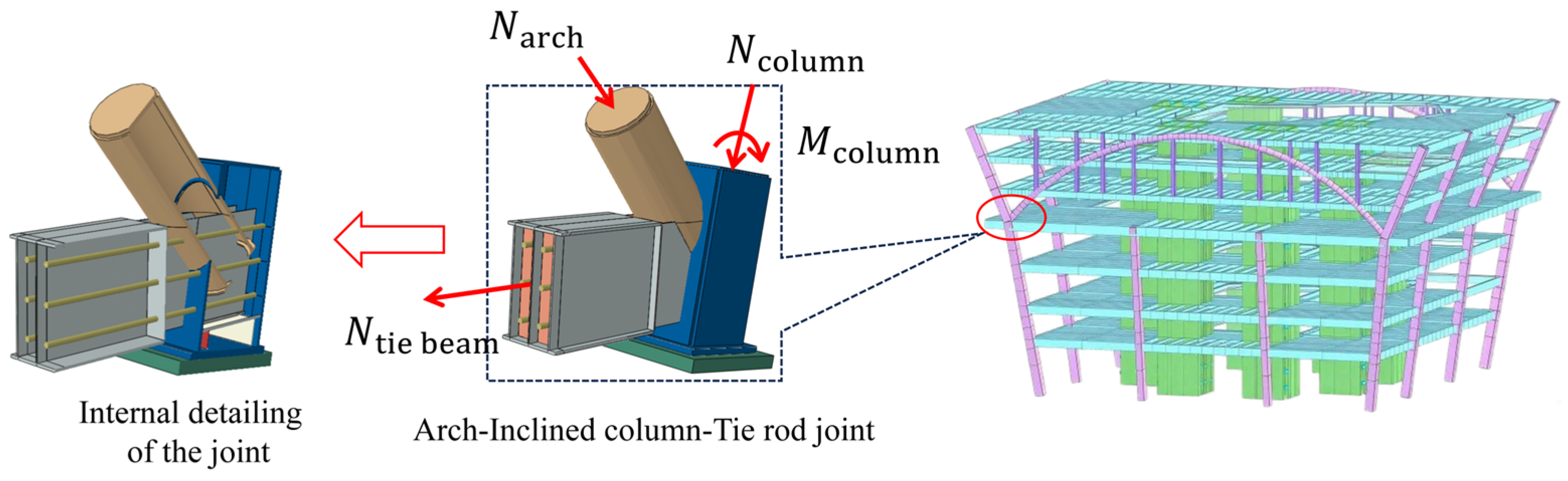 Buildings 16 00216 g002