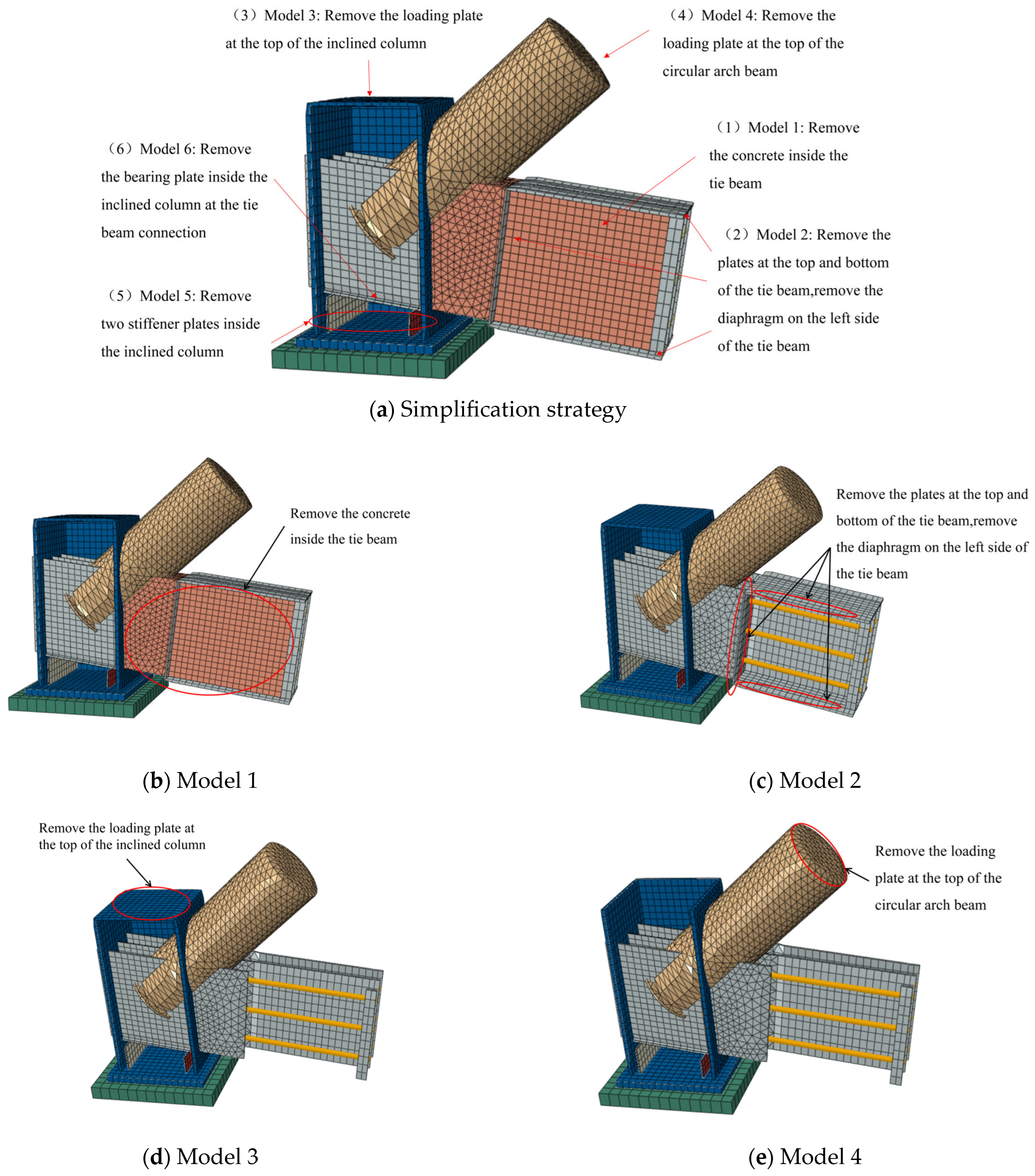 Buildings 16 00216 g008a