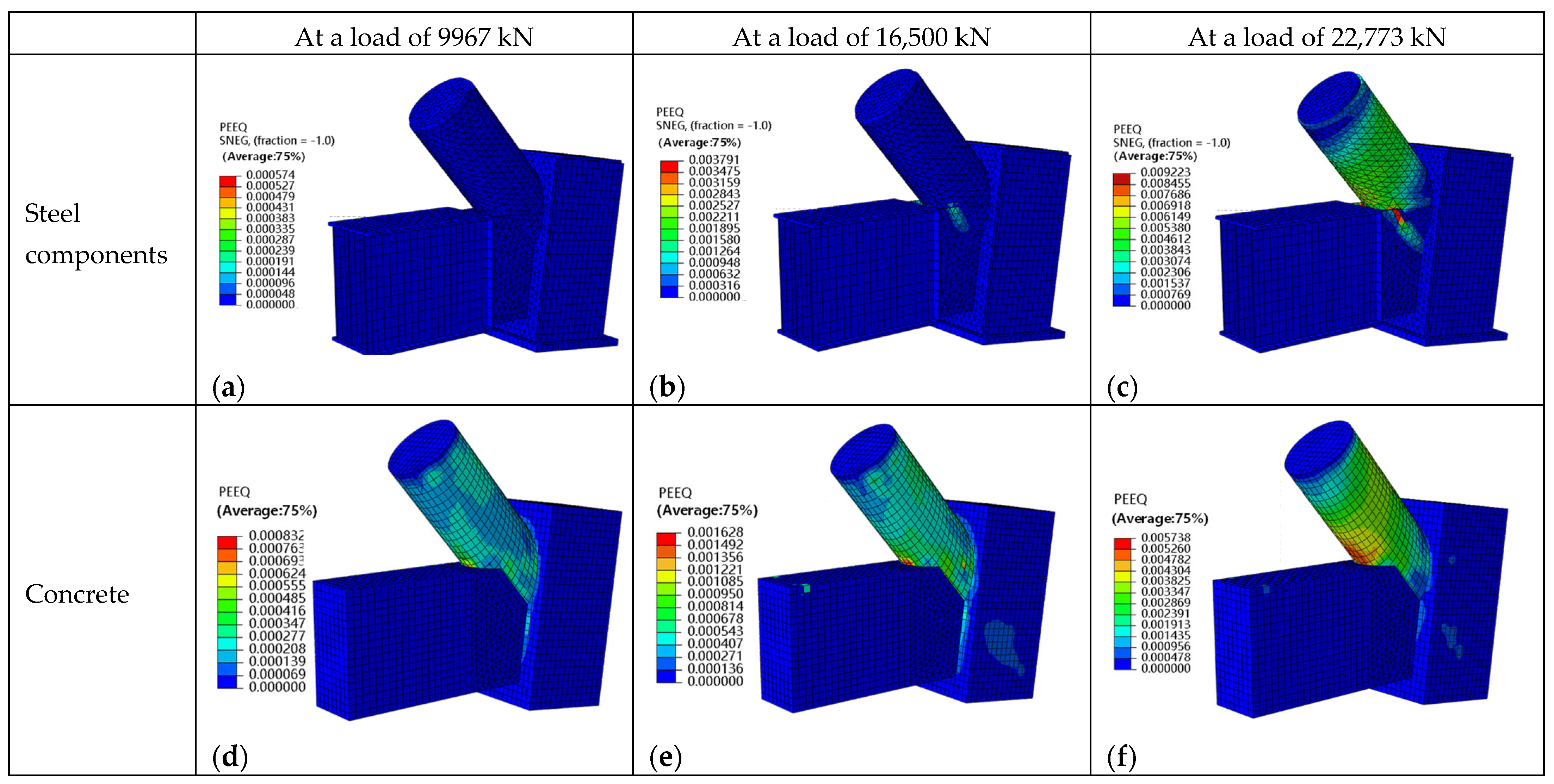Buildings 16 00216 g011