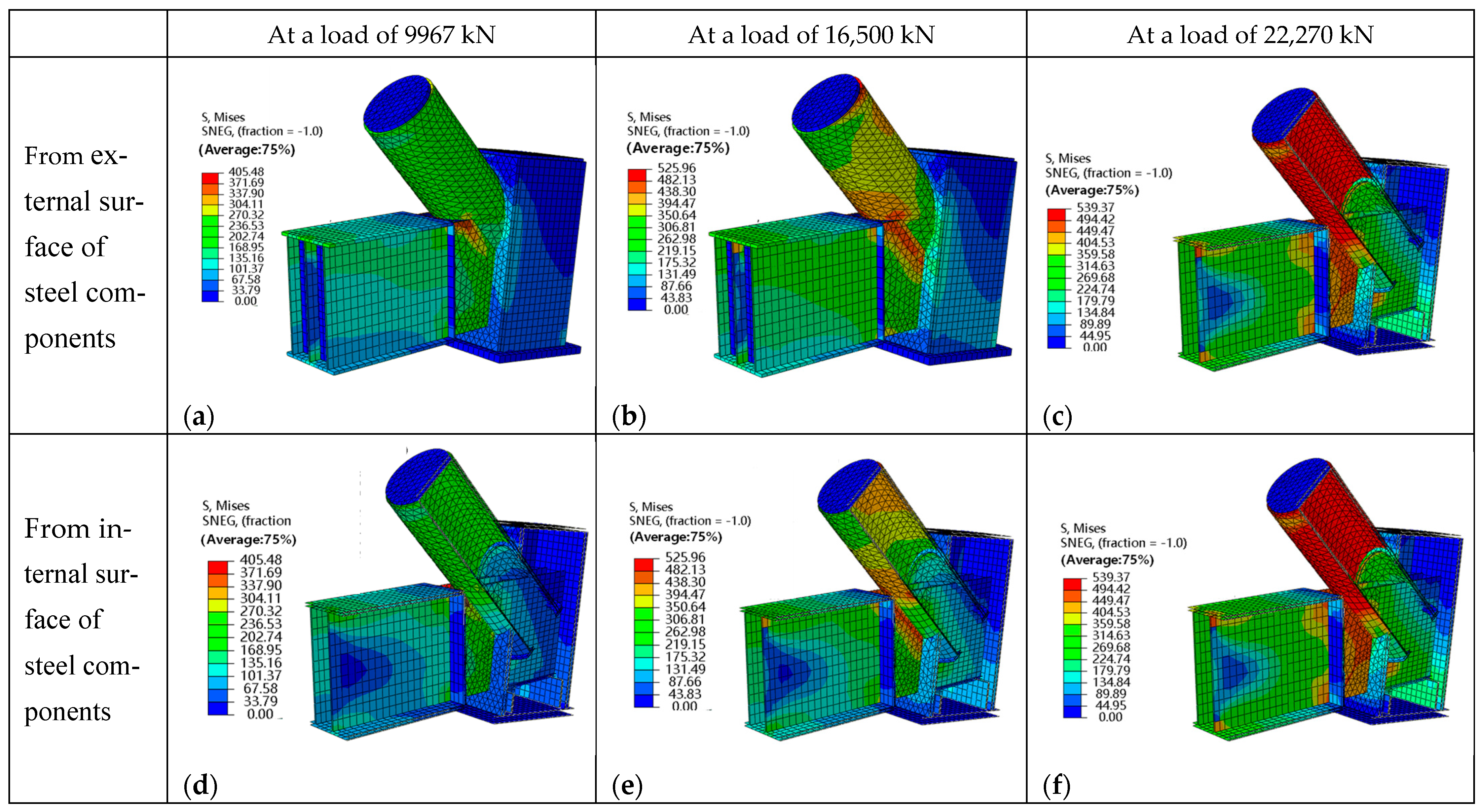 Buildings 16 00216 g014