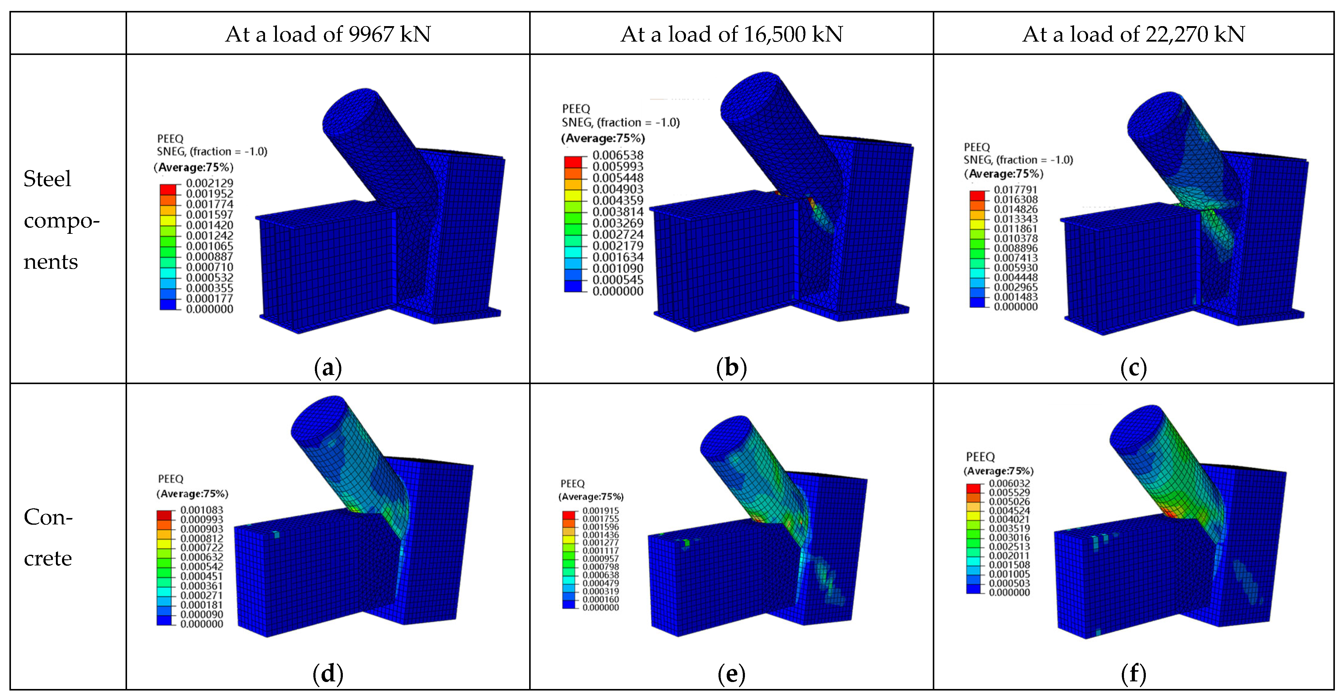 Buildings 16 00216 g015