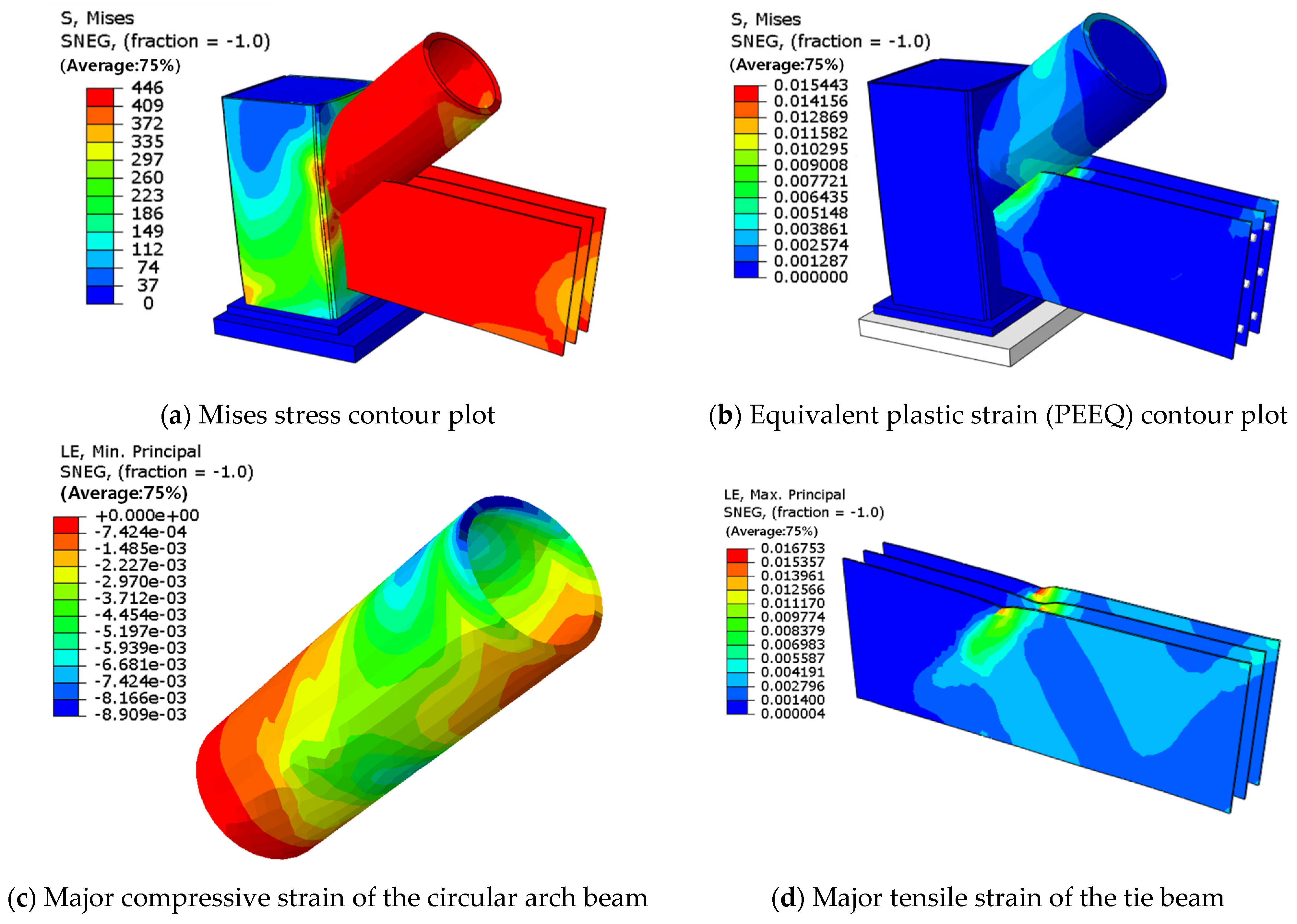 Buildings 16 00216 g019