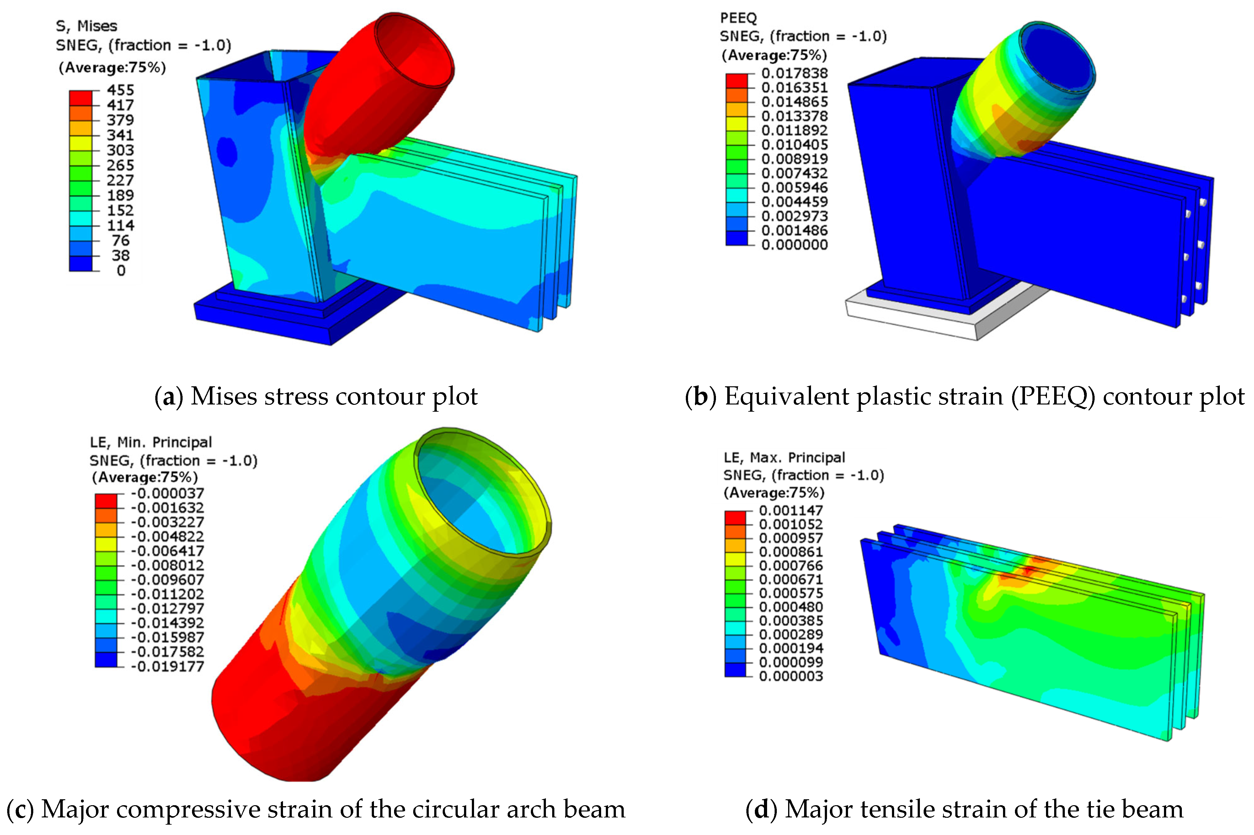 Buildings 16 00216 g020