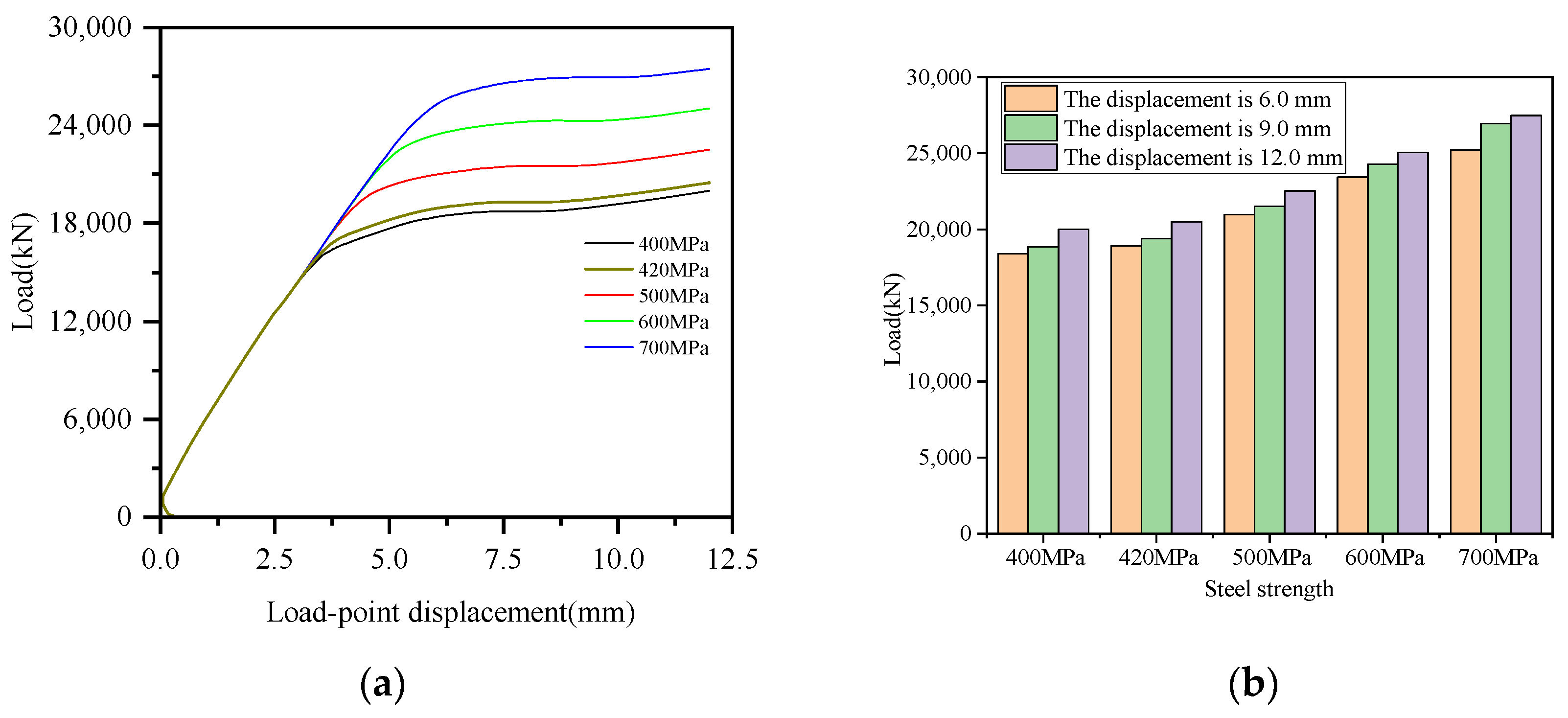 Buildings 16 00216 g022