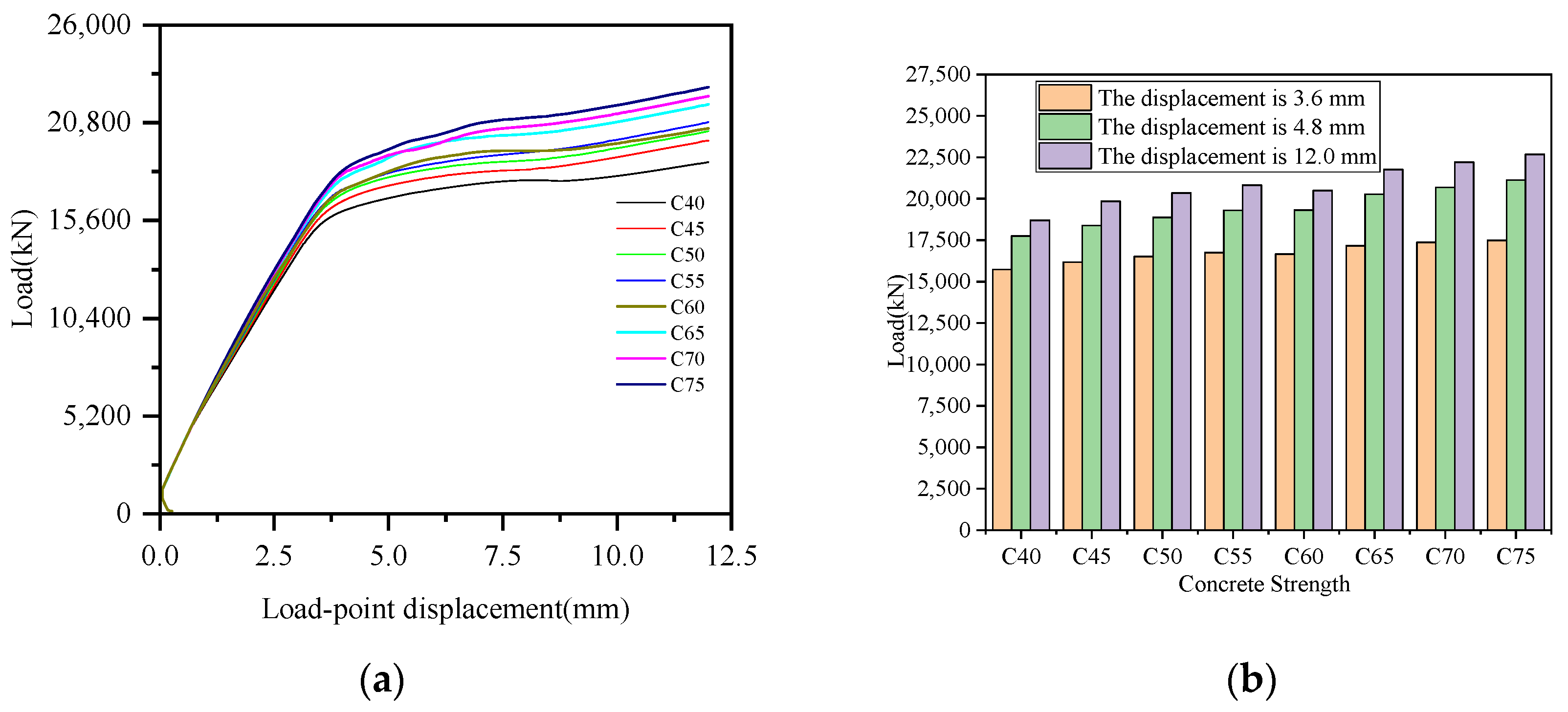 Buildings 16 00216 g023