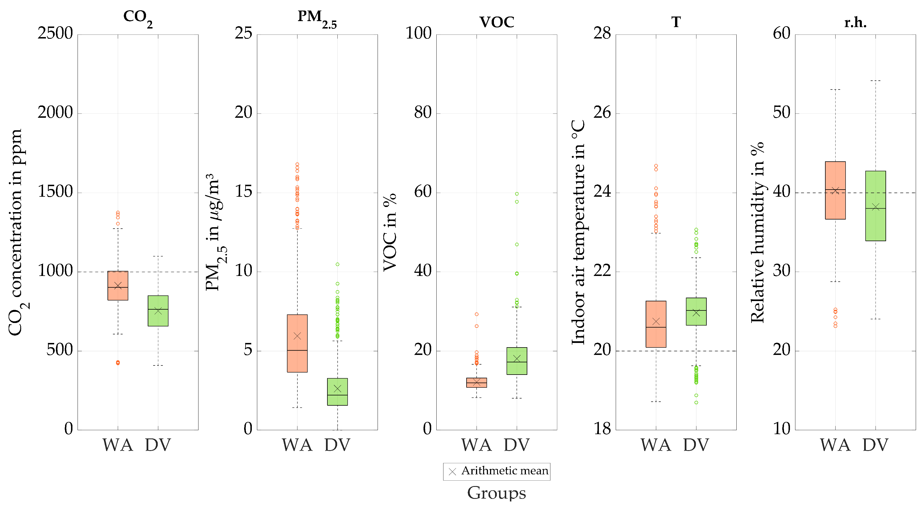 Buildings 16 00217 g004