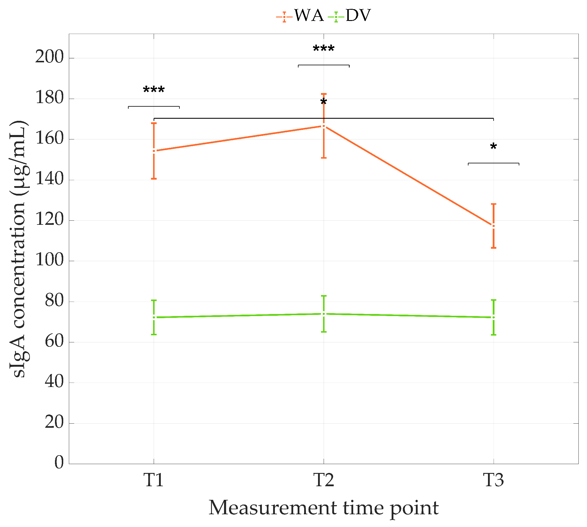 Buildings 16 00217 g005