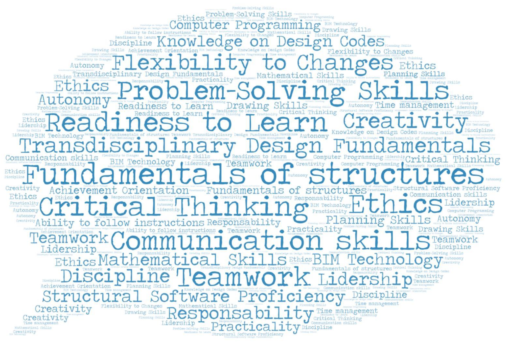 Buildings 16 00219 g008 Buildings 16 00219 g008