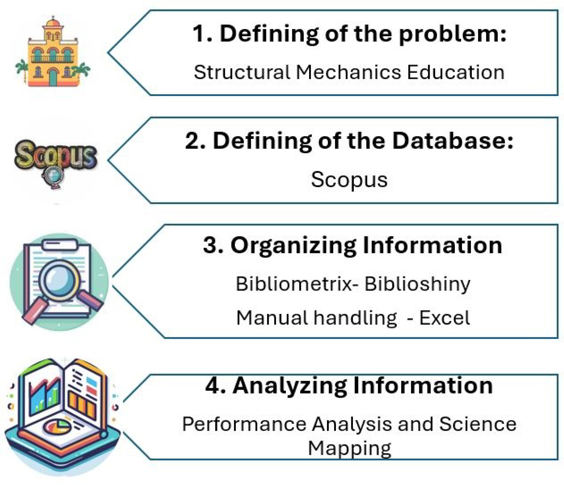 Buildings 16 00219 g009 Buildings 16 00219 g009