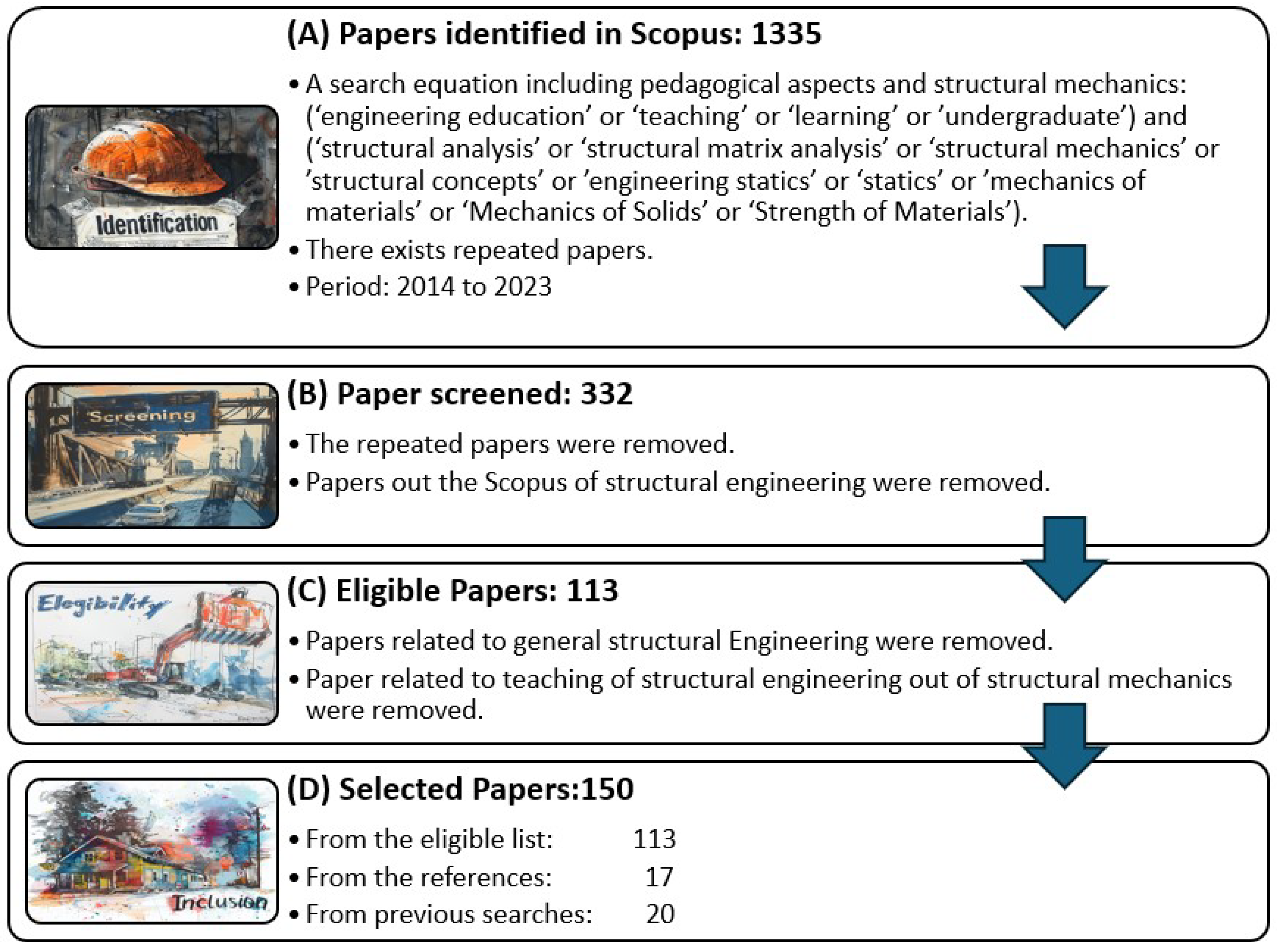 Buildings 16 00219 g010 Buildings 16 00219 g010