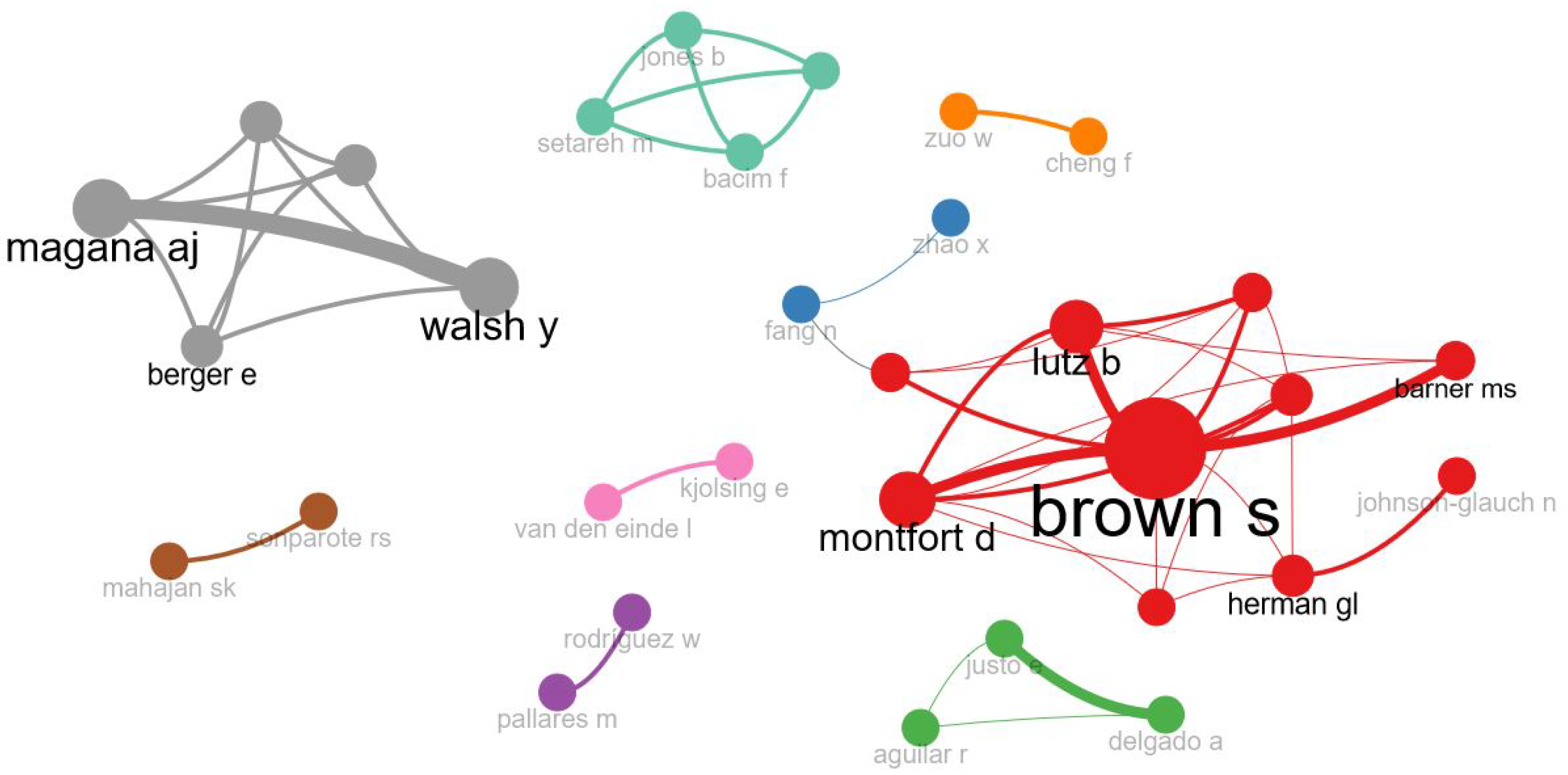 Buildings 16 00219 g013 Buildings 16 00219 g013