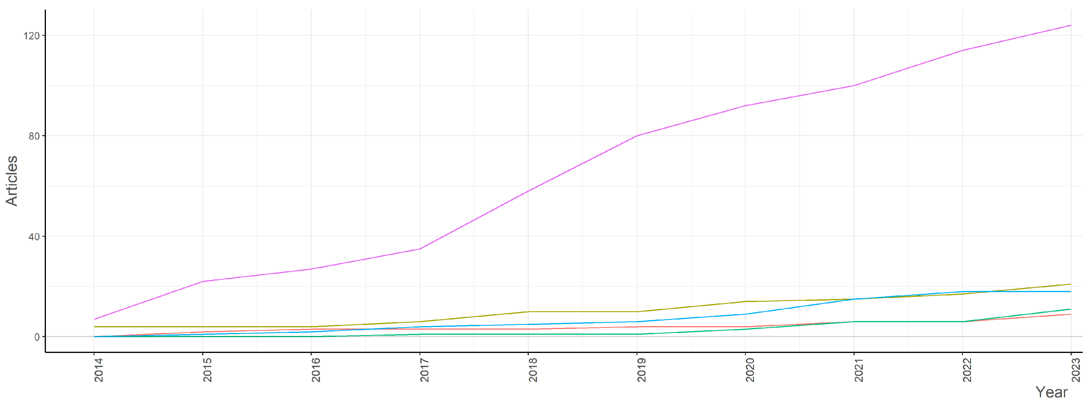 Buildings 16 00219 g015 Buildings 16 00219 g015