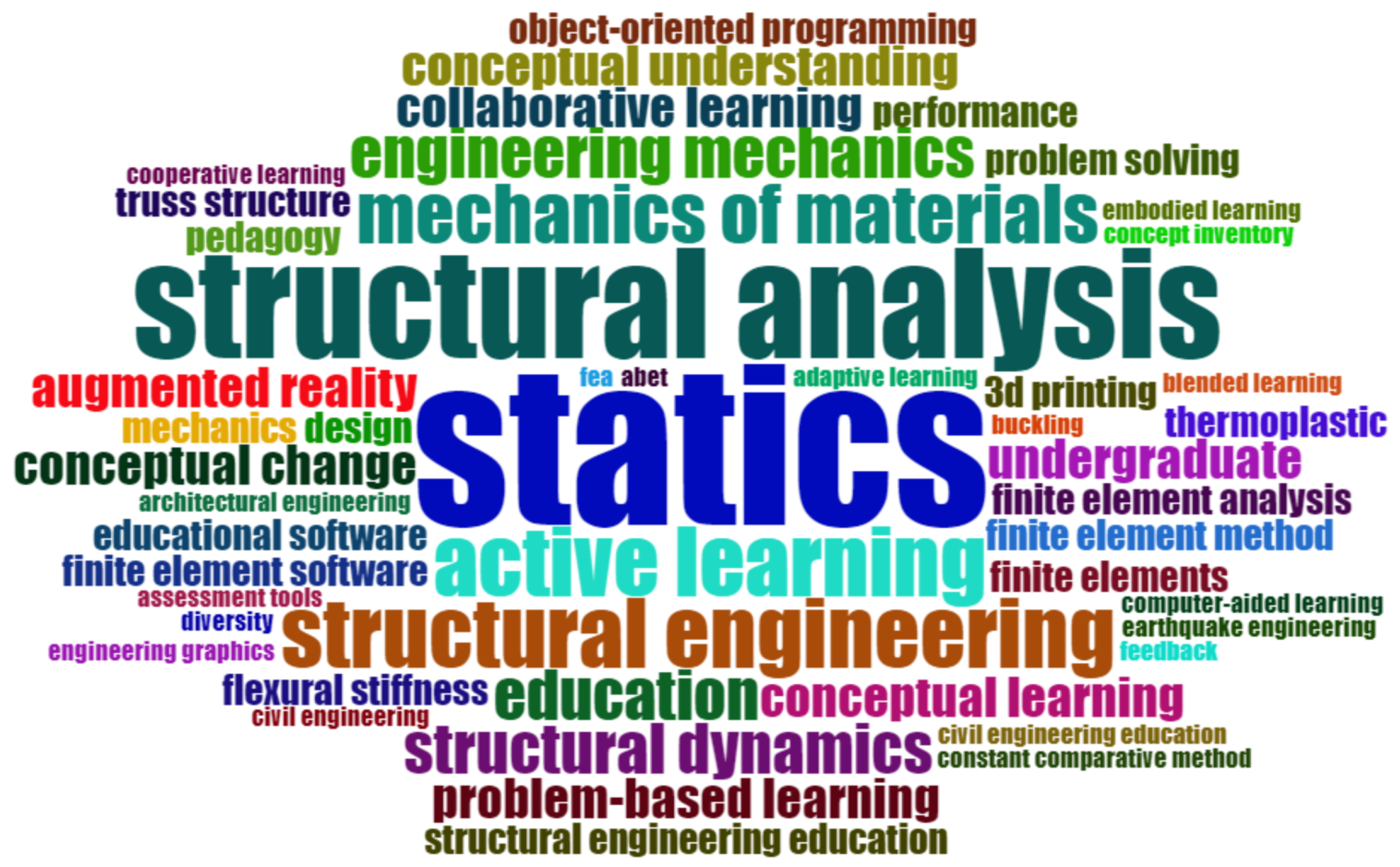 Buildings 16 00219 g017 Buildings 16 00219 g017
