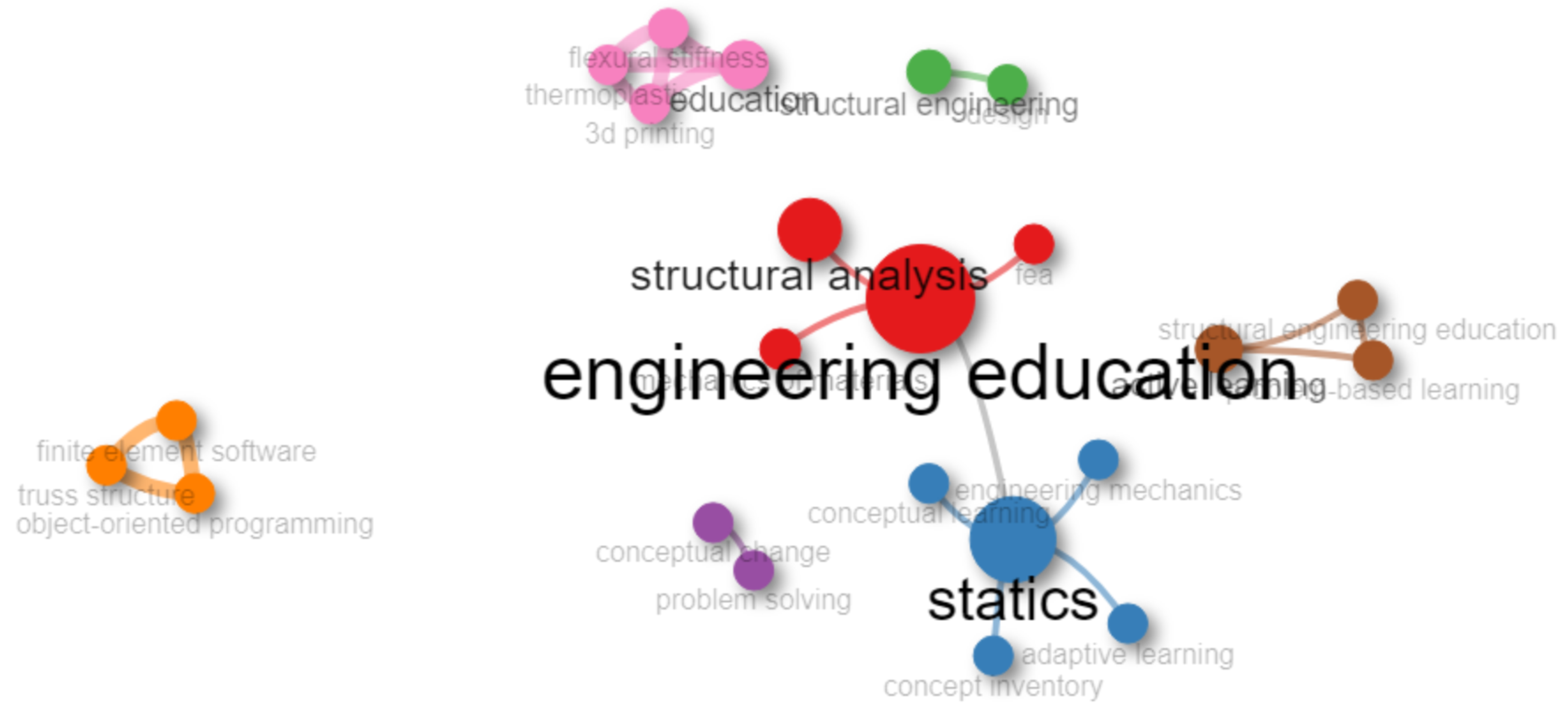 Buildings 16 00219 g018 Buildings 16 00219 g018