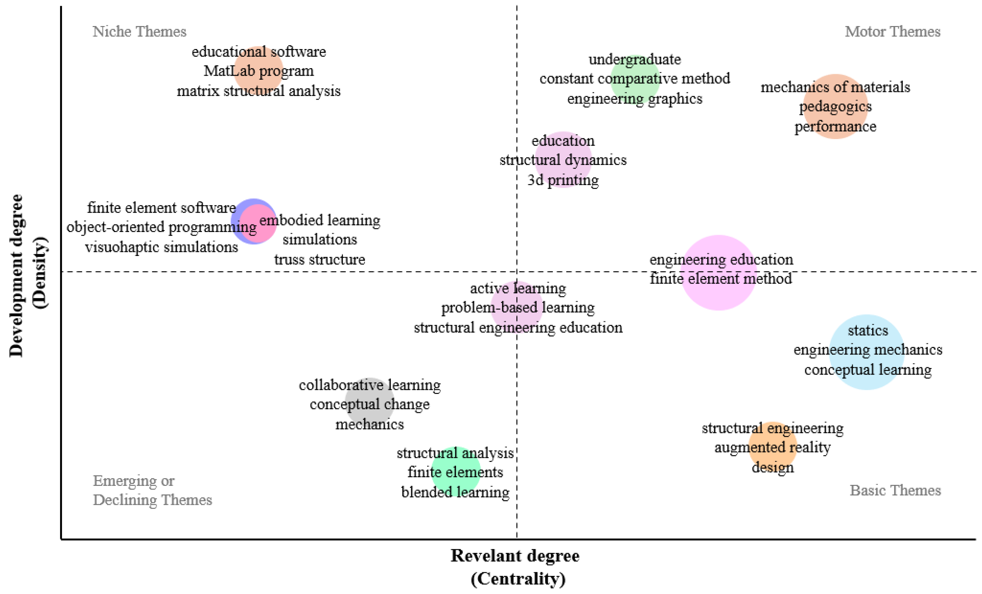Buildings 16 00219 g019 Buildings 16 00219 g019