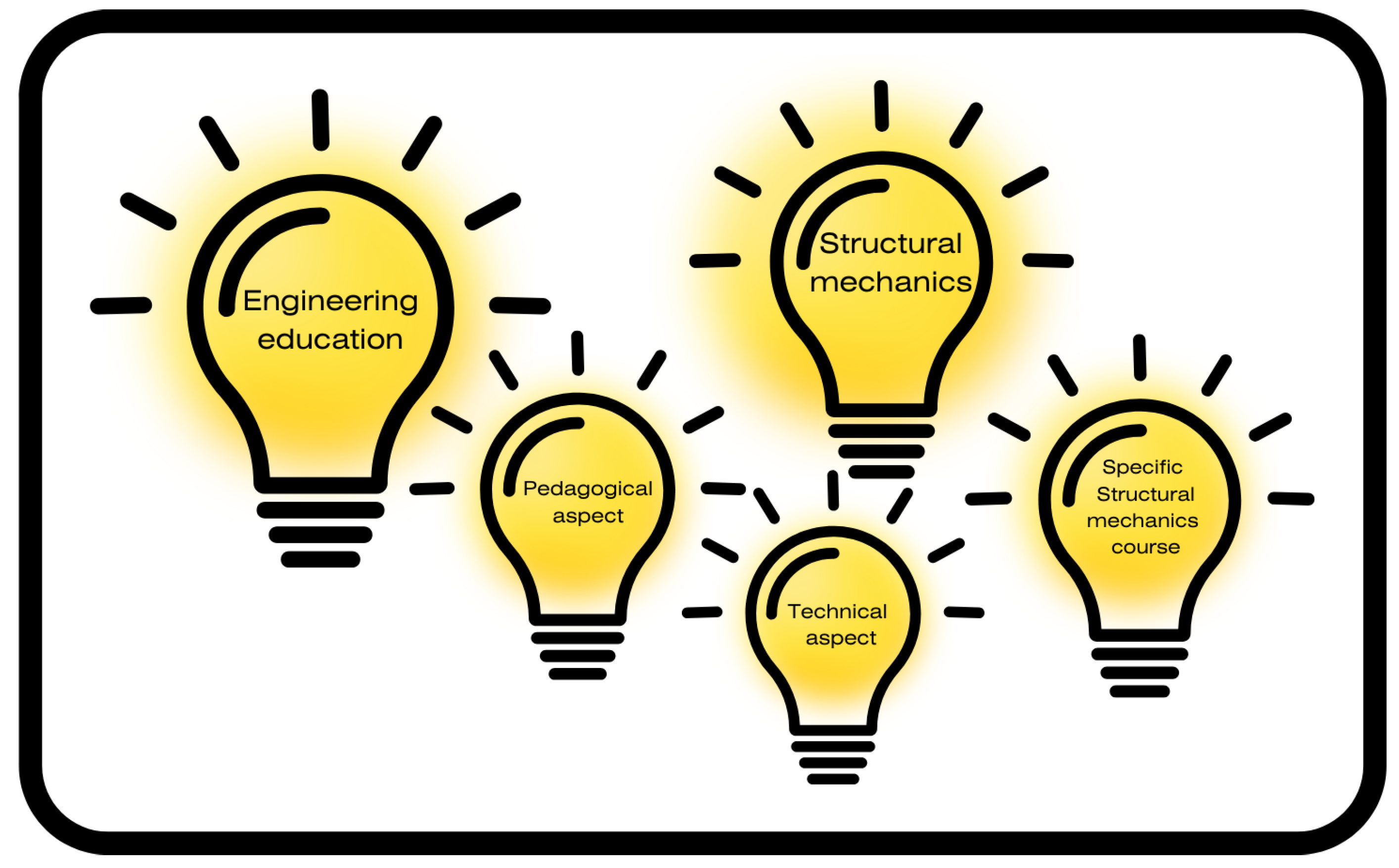 Buildings 16 00219 g023 Buildings 16 00219 g023