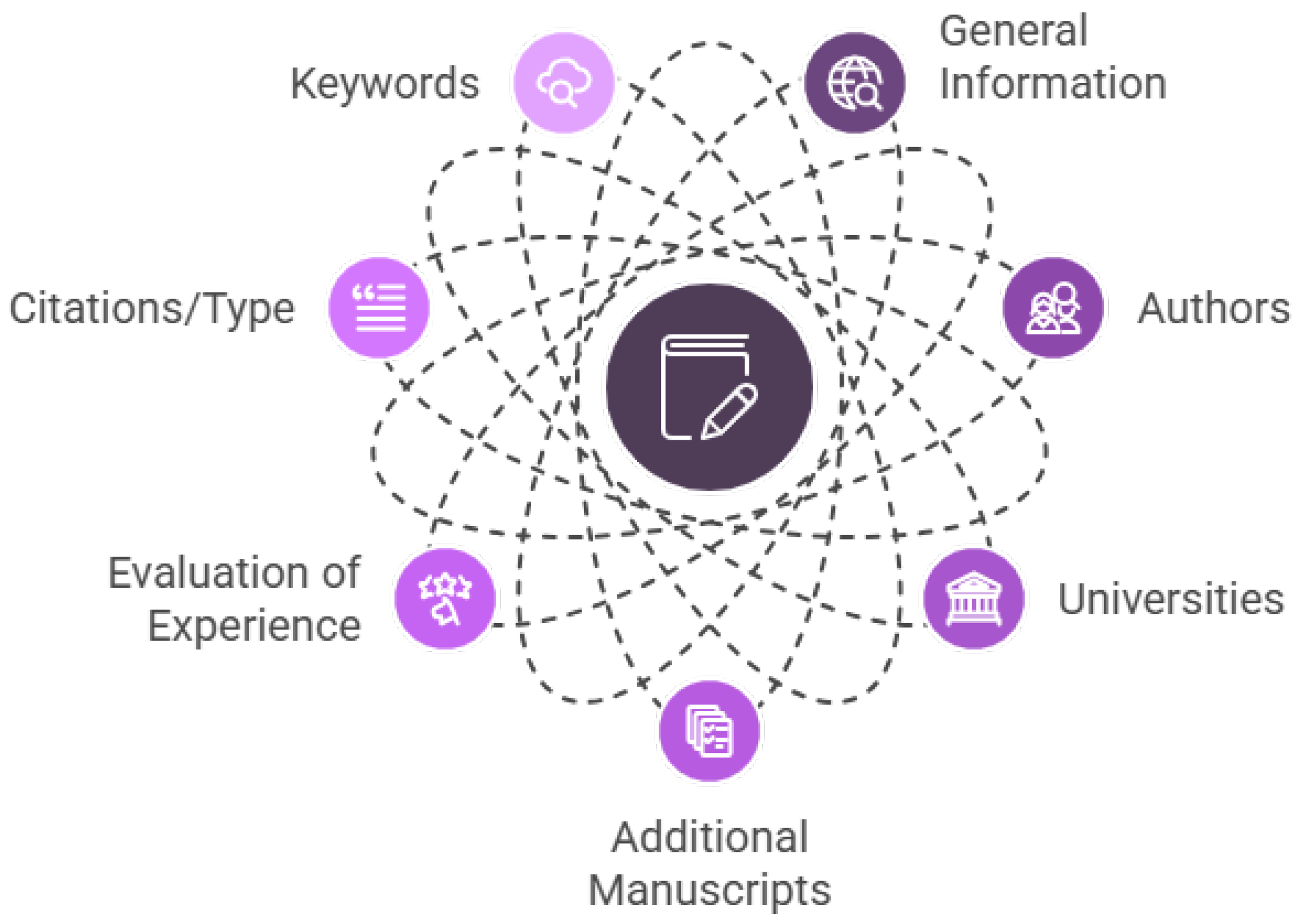 Buildings 16 00219 g026 Buildings 16 00219 g026